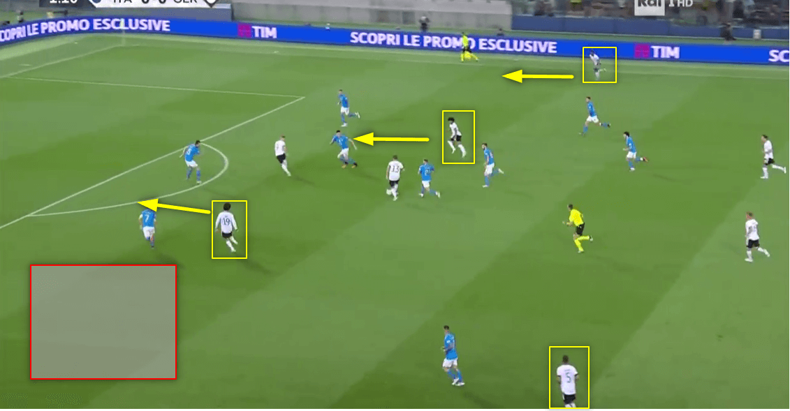 UEFA Nations League 2021/22: Italy vs Germany - tactical analysis