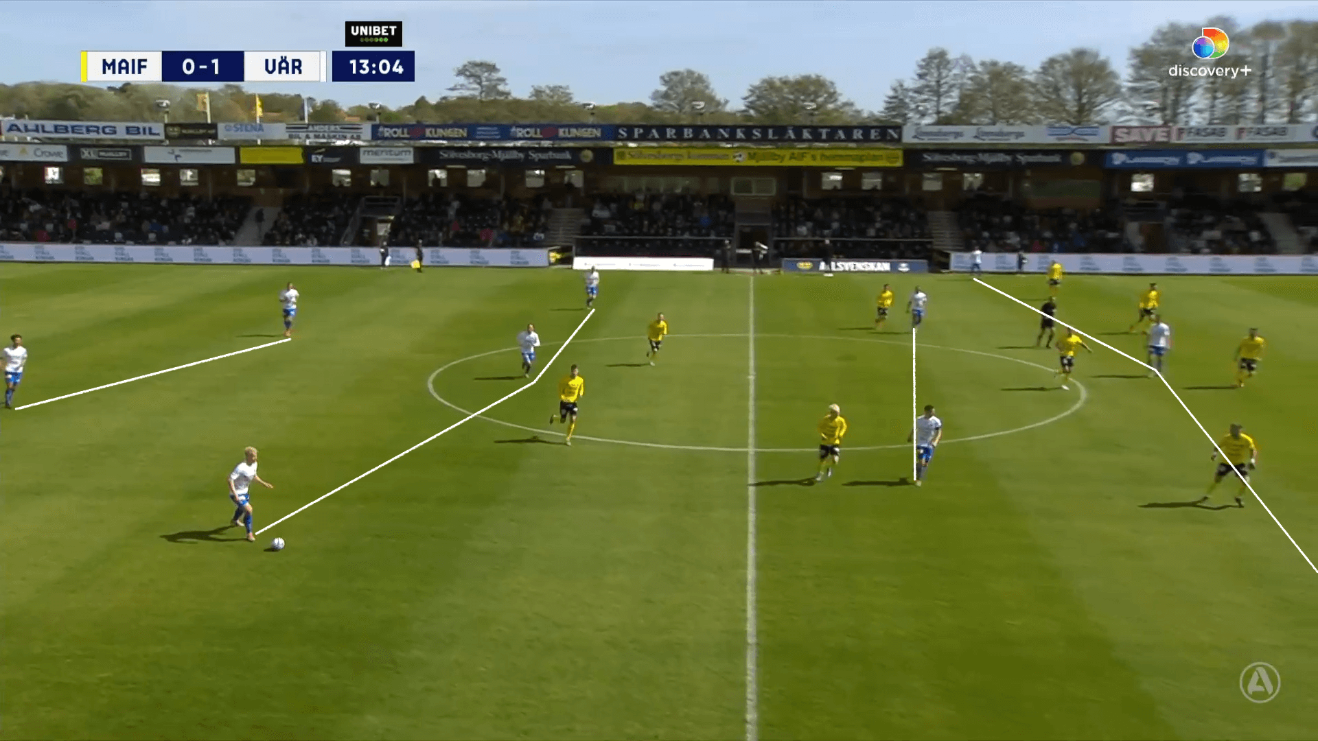 IFK Varnamo 2022 – tactical analysis tactics