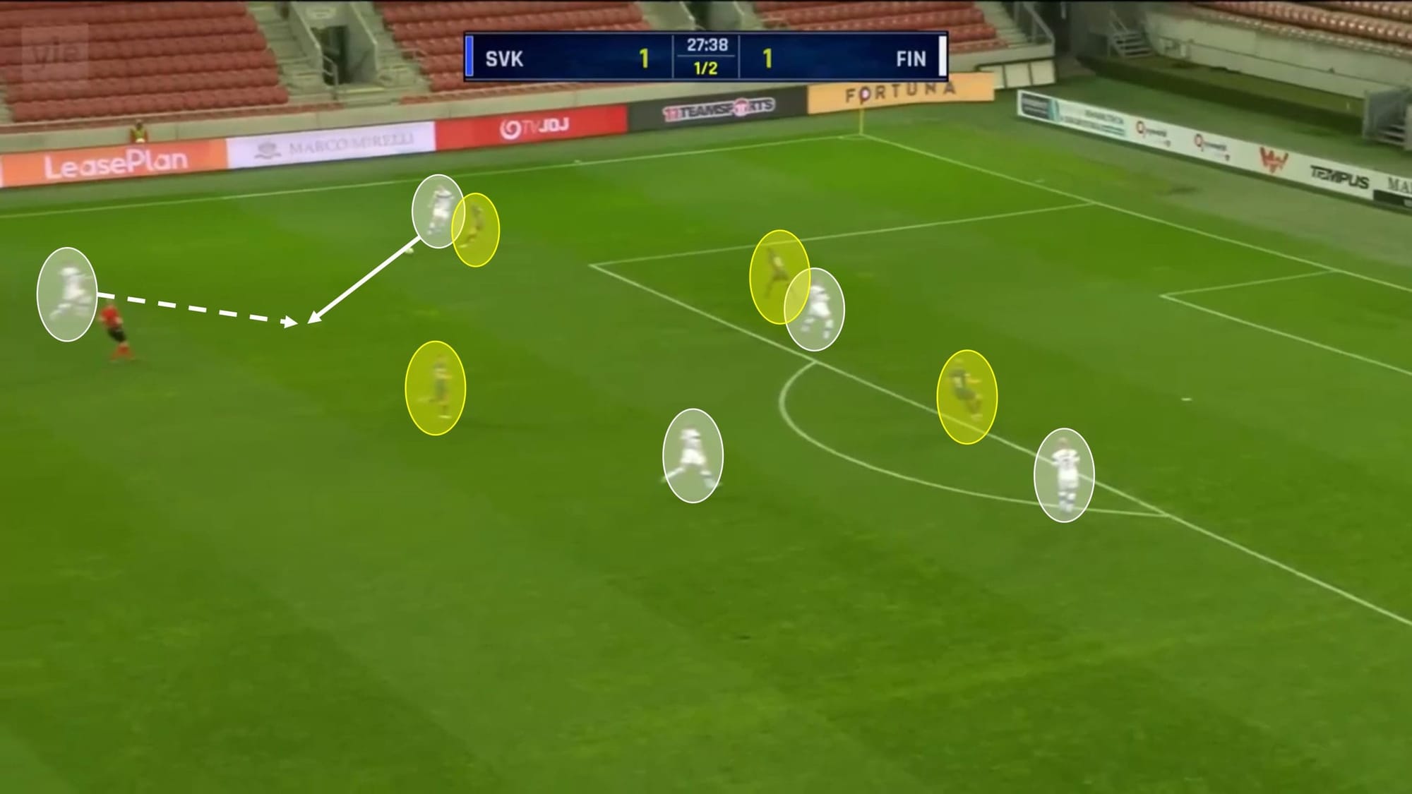 Women’s European Championships 2022: Finland – tactical analysis