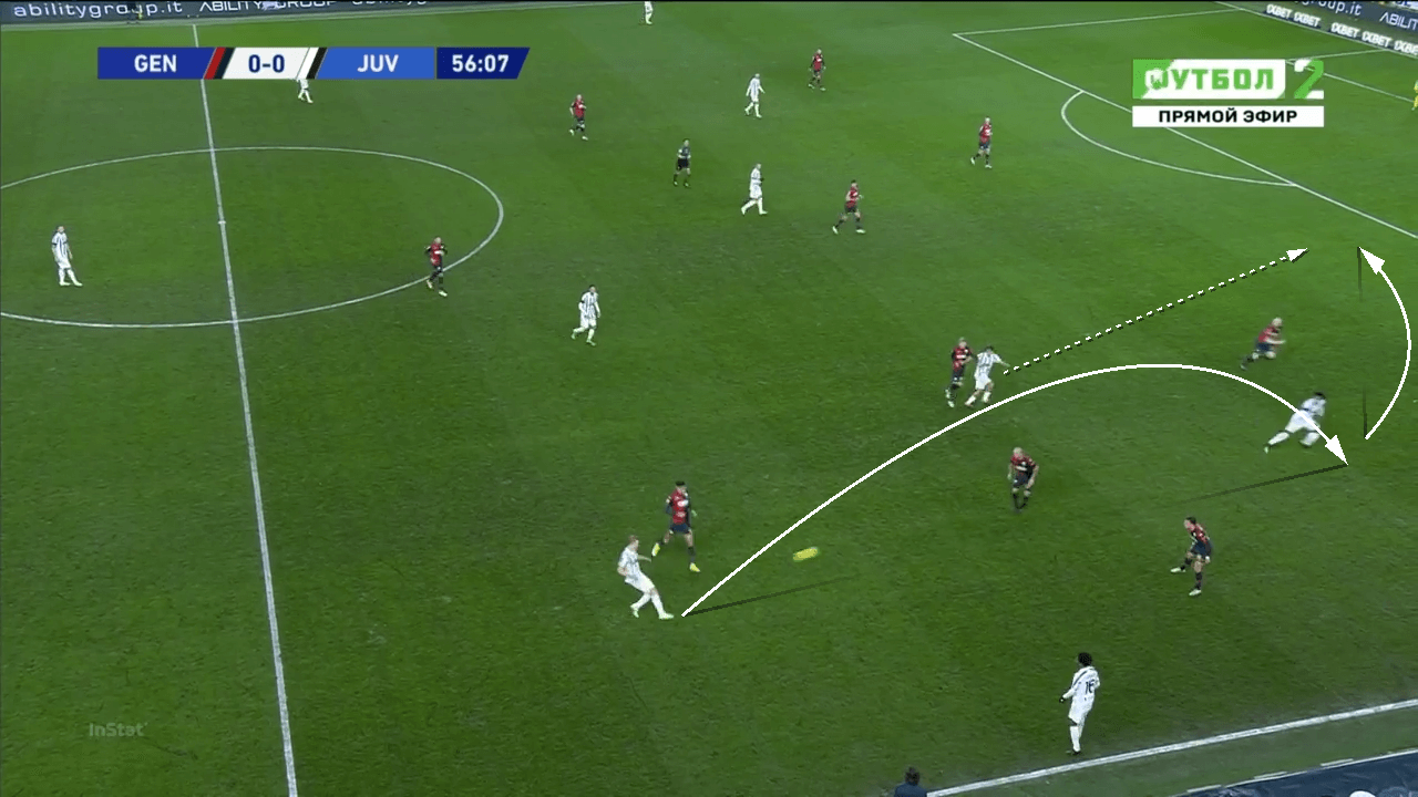 Andrea Pirlo at Fatih Karagümrük 2022/23: A breakdown of what we can expect from him - tactical analysis tactics