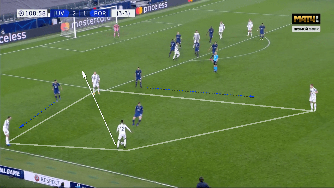 Andrea Pirlo at Fatih Karagümrük 2022/23: A breakdown of what we can expect from him - tactical analysis tactics