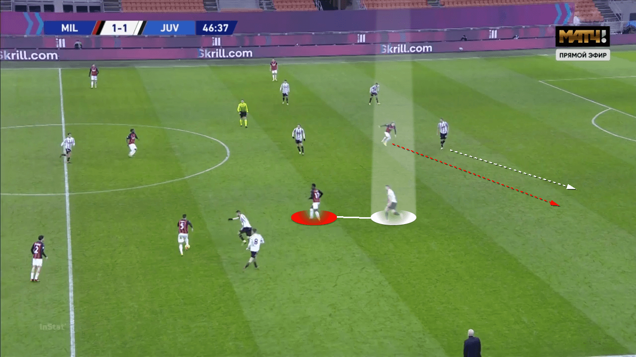 Andrea Pirlo at Fatih Karagümrük 2022/23: A breakdown of what we can expect from him - tactical analysis tactics