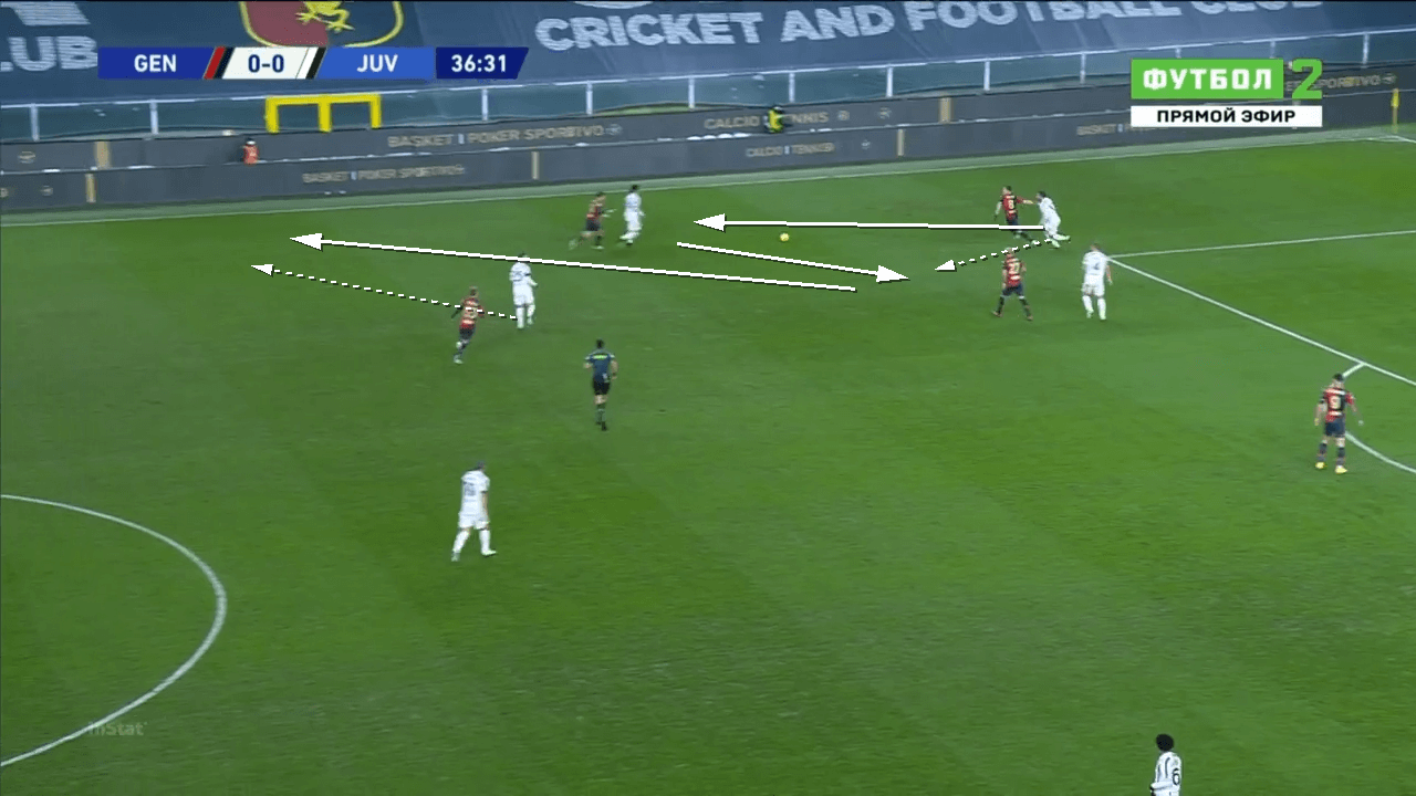 Andrea Pirlo at Fatih Karagümrük 2022/23: A breakdown of what we can expect from him - tactical analysis tactics