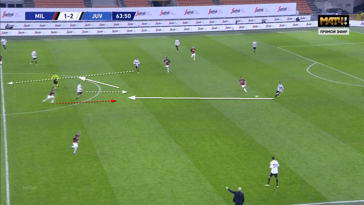 Andrea Pirlo at Fatih Karagümrük 2022/23: A breakdown of what we can expect from him - tactical analysis tactics