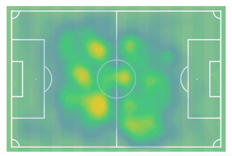 Stephen Kelly - scout report - tactical analysis tactics