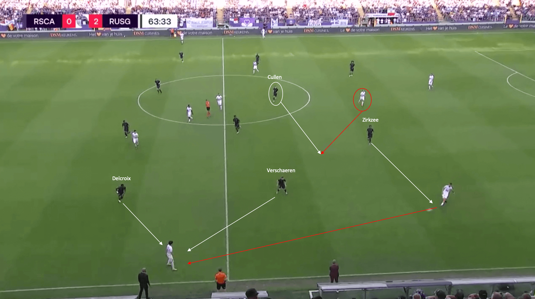 Vincent Kompany at Burnley 2022/22 - tactical analysis tactics