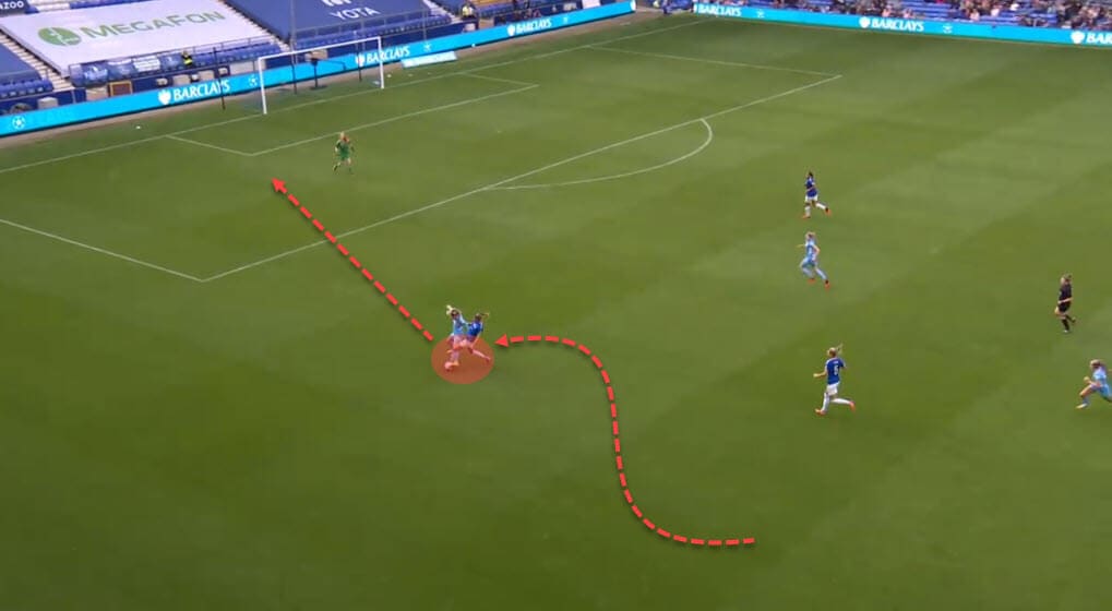 Lauren Hemp 2021/22 - scout report - tactical analysis - tactics