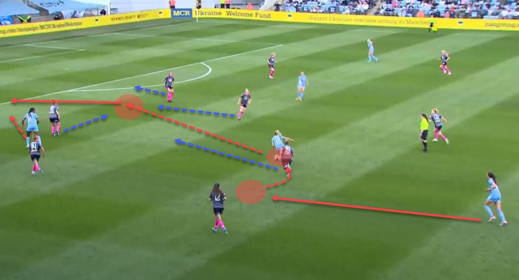 Lauren Hemp 2021/22 - scout report - tactical analysis - tactics