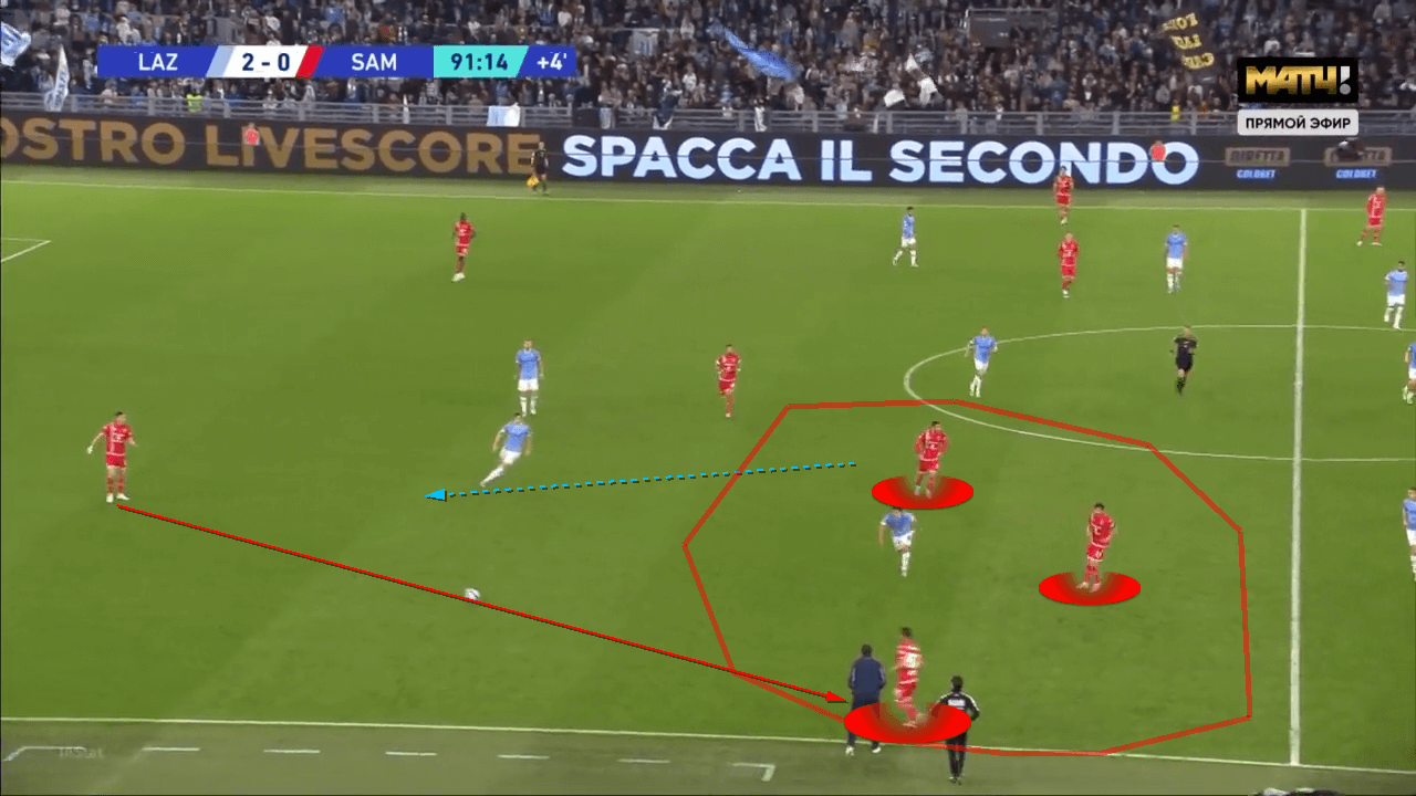 Lazio 21/22: Evaluation of the chaotic Sarriball - tactical analysis tactics