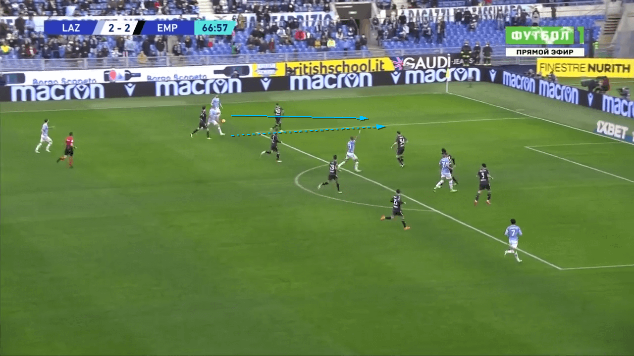 Lazio 21/22: Evaluation of the chaotic Sarriball - tactical analysis tactics