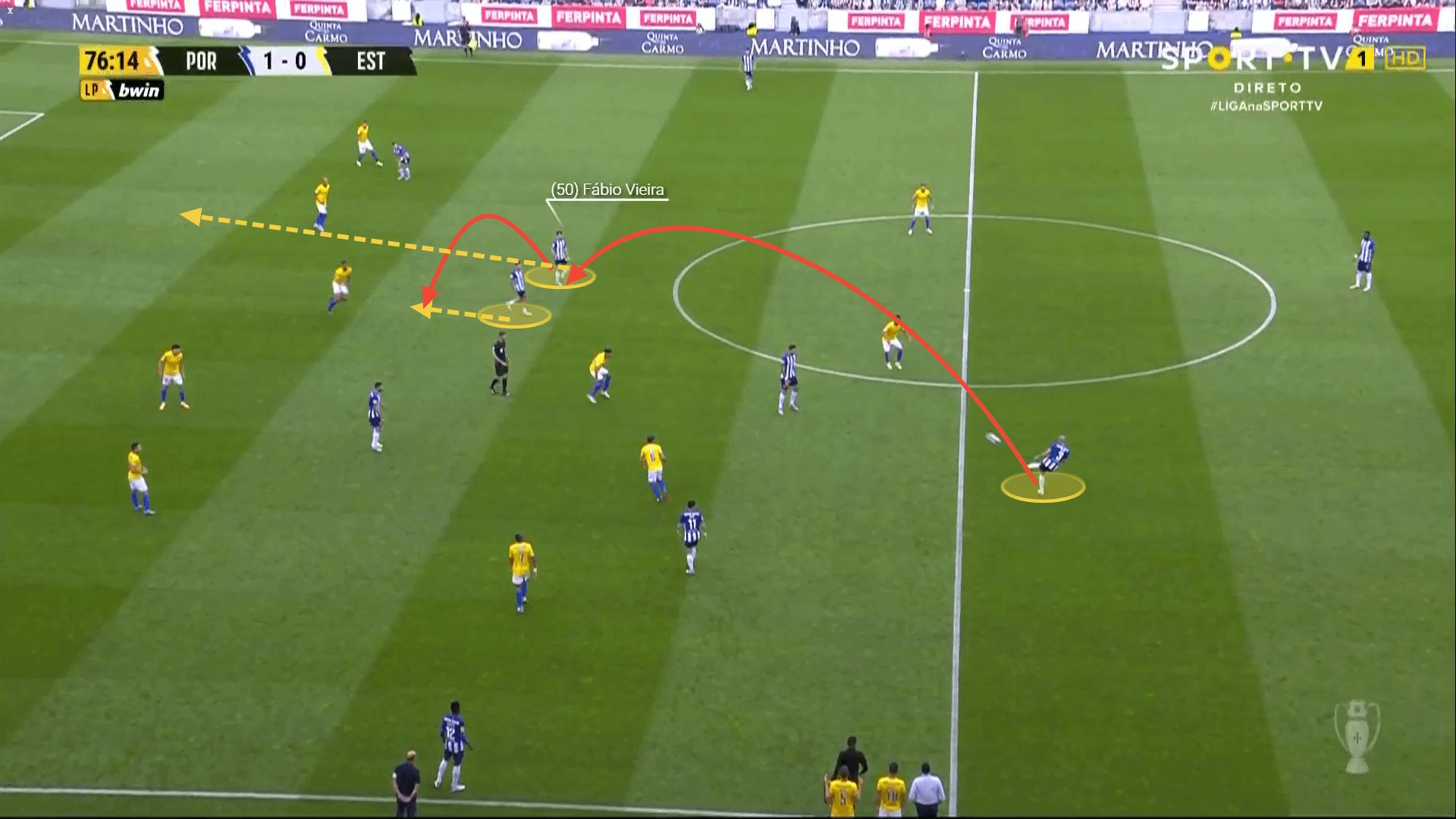 Fabio Vieira at Arsenal - scout report tactical analysis tactics