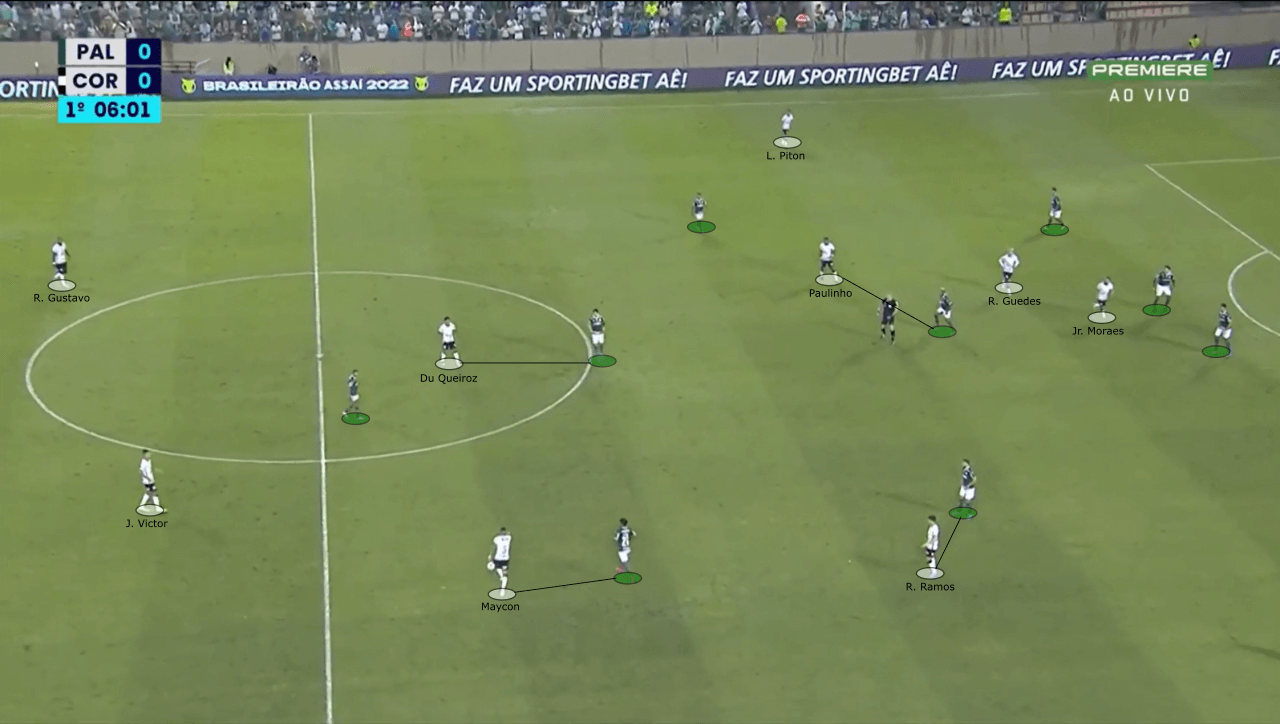 Corinthians 2022: Vitor Pereira's failed positional play - scout report - tactical analysis tactics