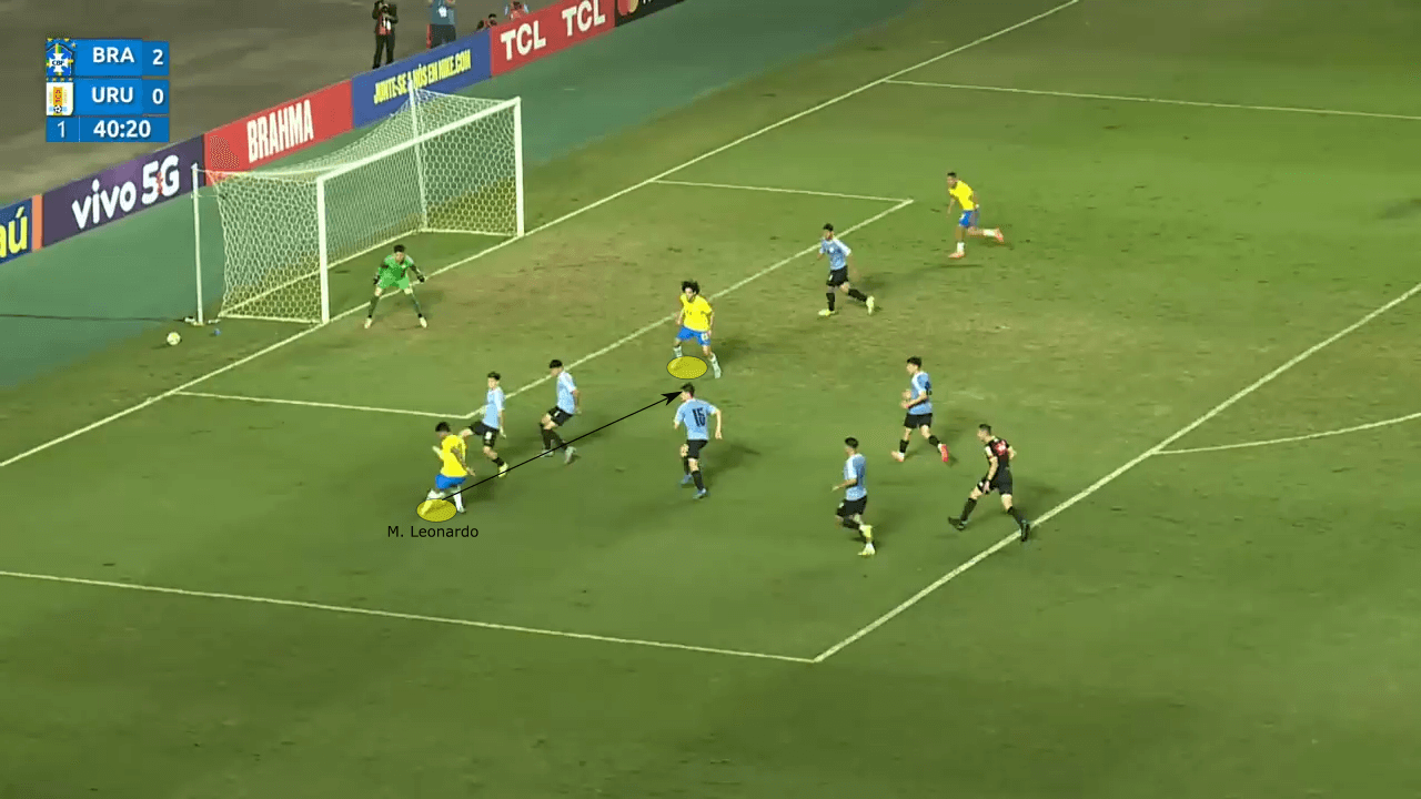 Brazil U20: Three gems in Brazilian football - scout report - tactical analysis tactics