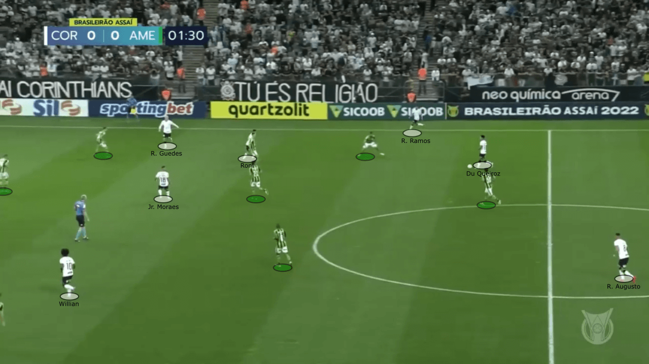 Corinthians 2022: Vitor Pereira's failed positional play - scout report - tactical analysis tactics