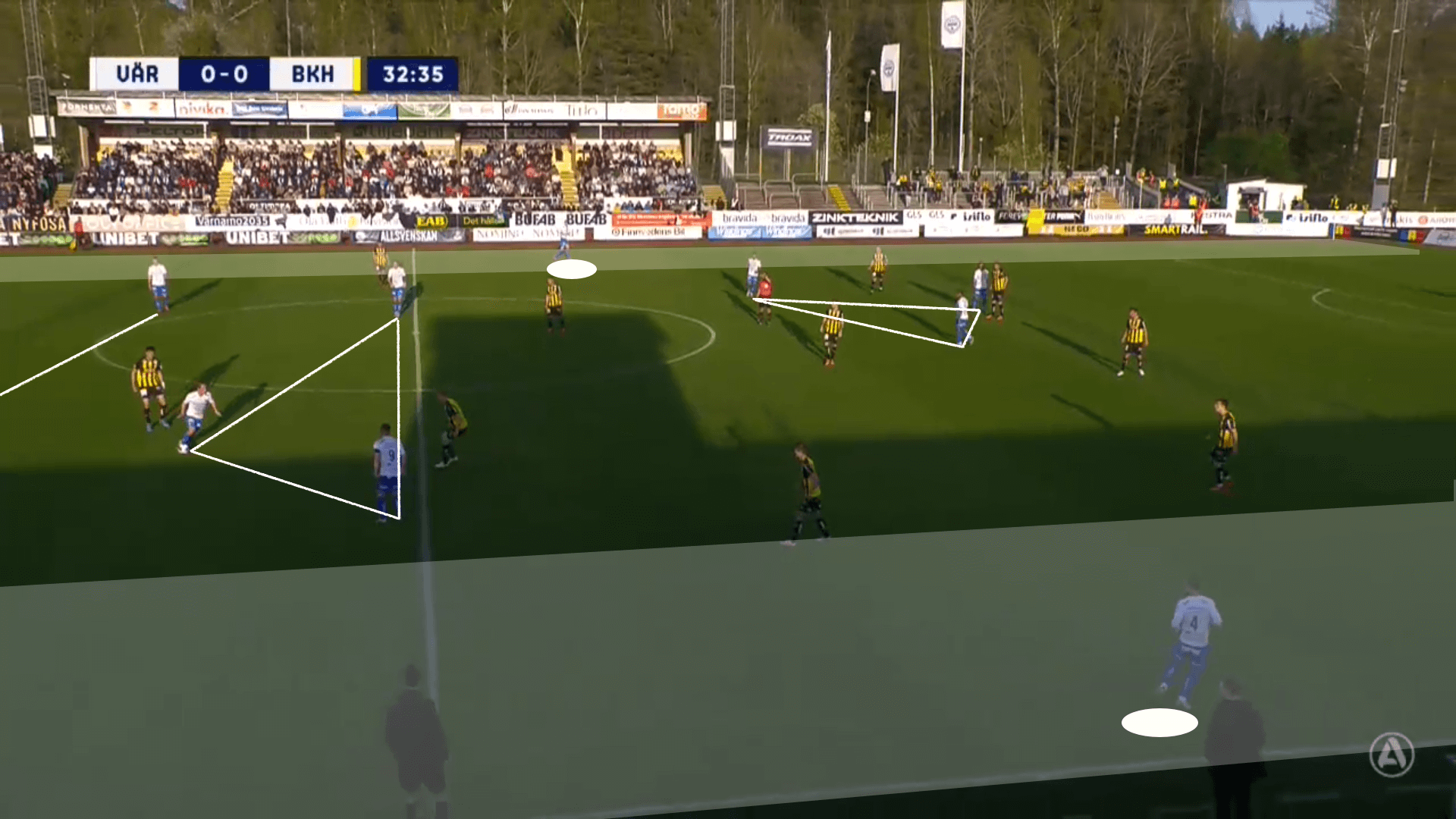 IFK Varnamo 2022 – tactical analysis tactics