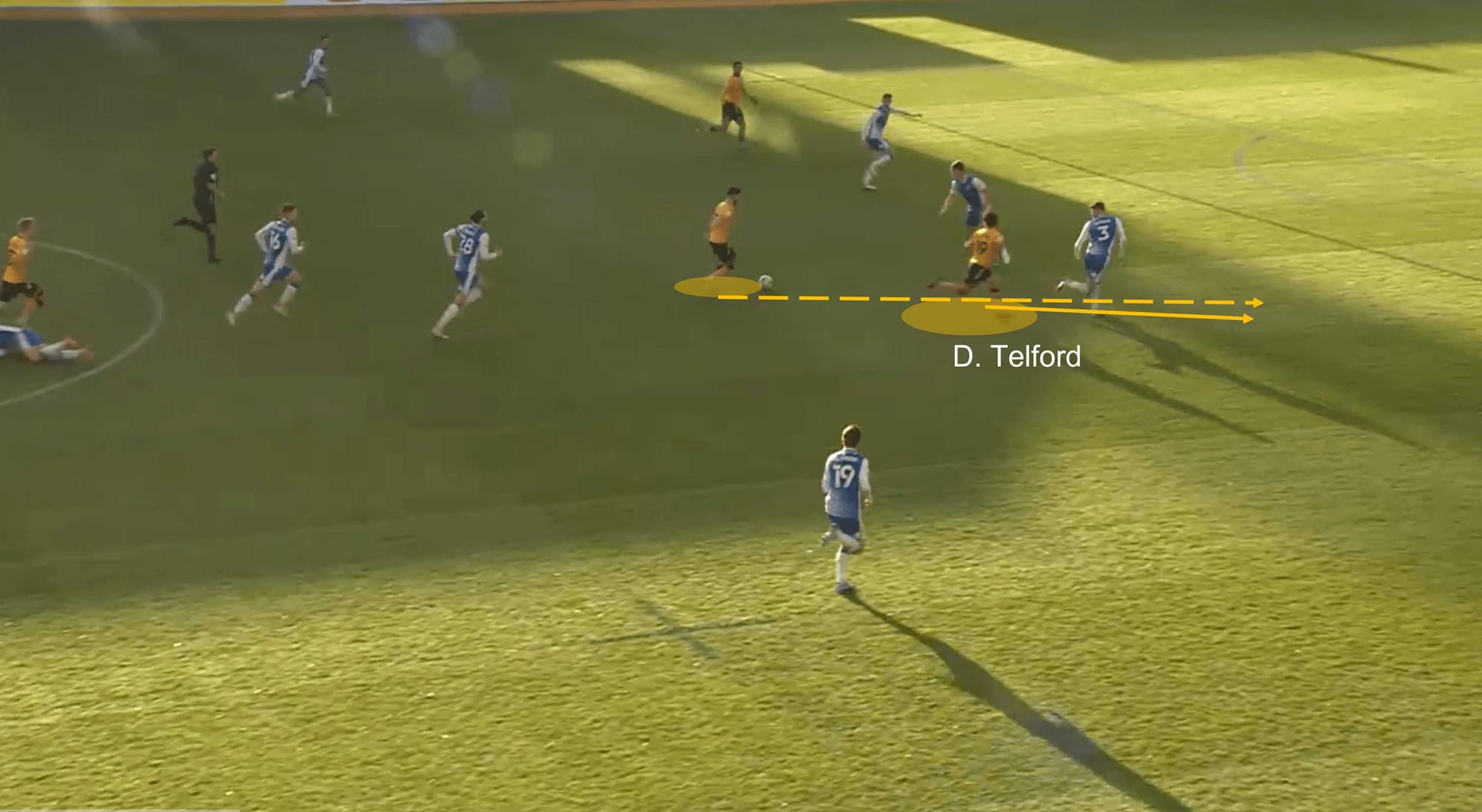 Dom Telford at Newport County 2021/22 - scout report tactical analysis tactics