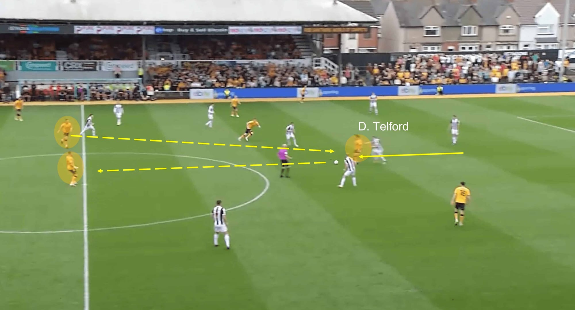 Dom Telford at Newport County 2021/22 - scout report tactical analysis tactics