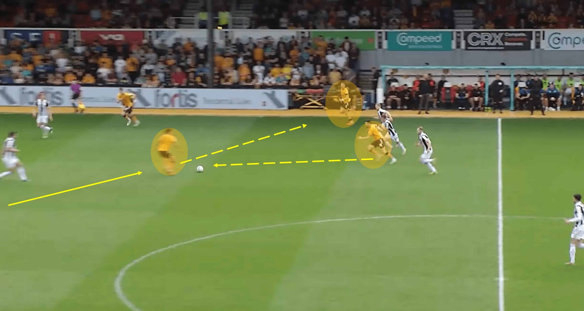 Dom Telford at Newport County 2021/22 - scout report tactical analysis tactics