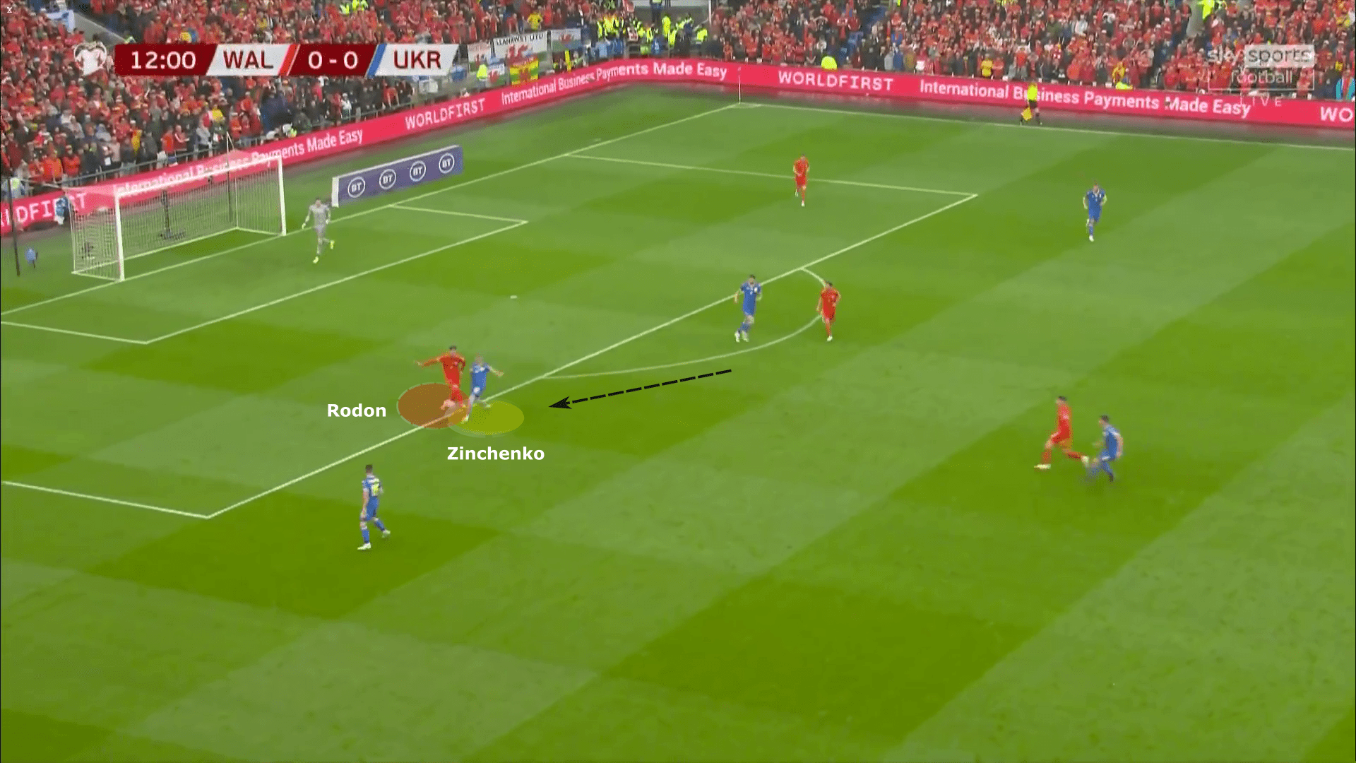 FIFA World Cup Qualifiers 2022: Wales vs Ukraine - tactical analysis tactics