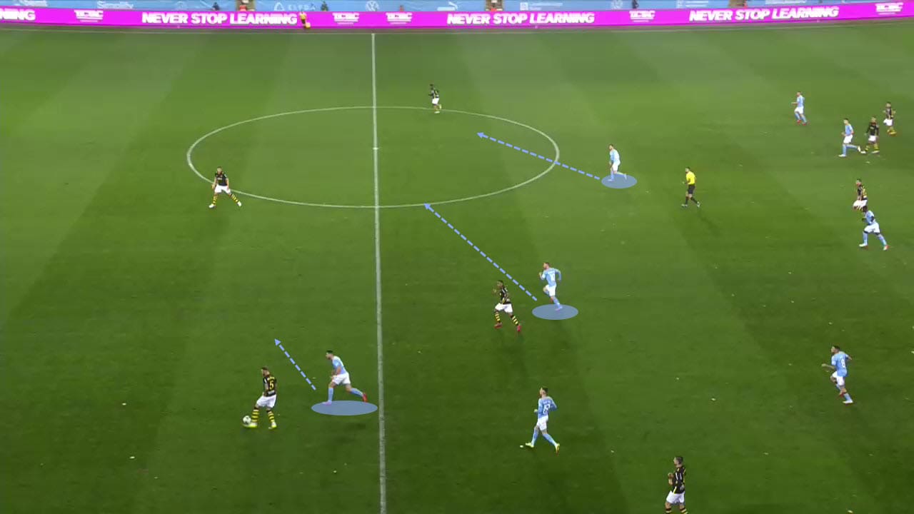 Jon Dahl Tomasson at Malmo FF 2021 - tactical analysis