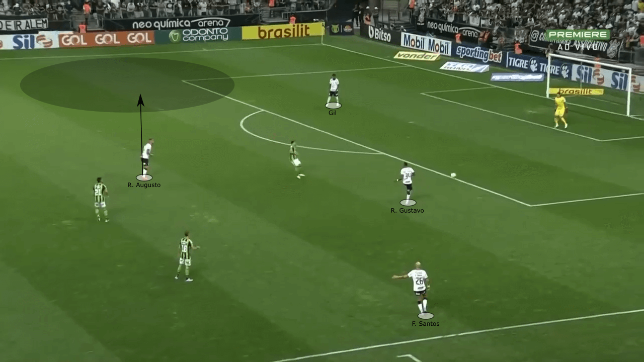 Corinthians 2022: Vitor Pereira's failed positional play - scout report - tactical analysis tactics