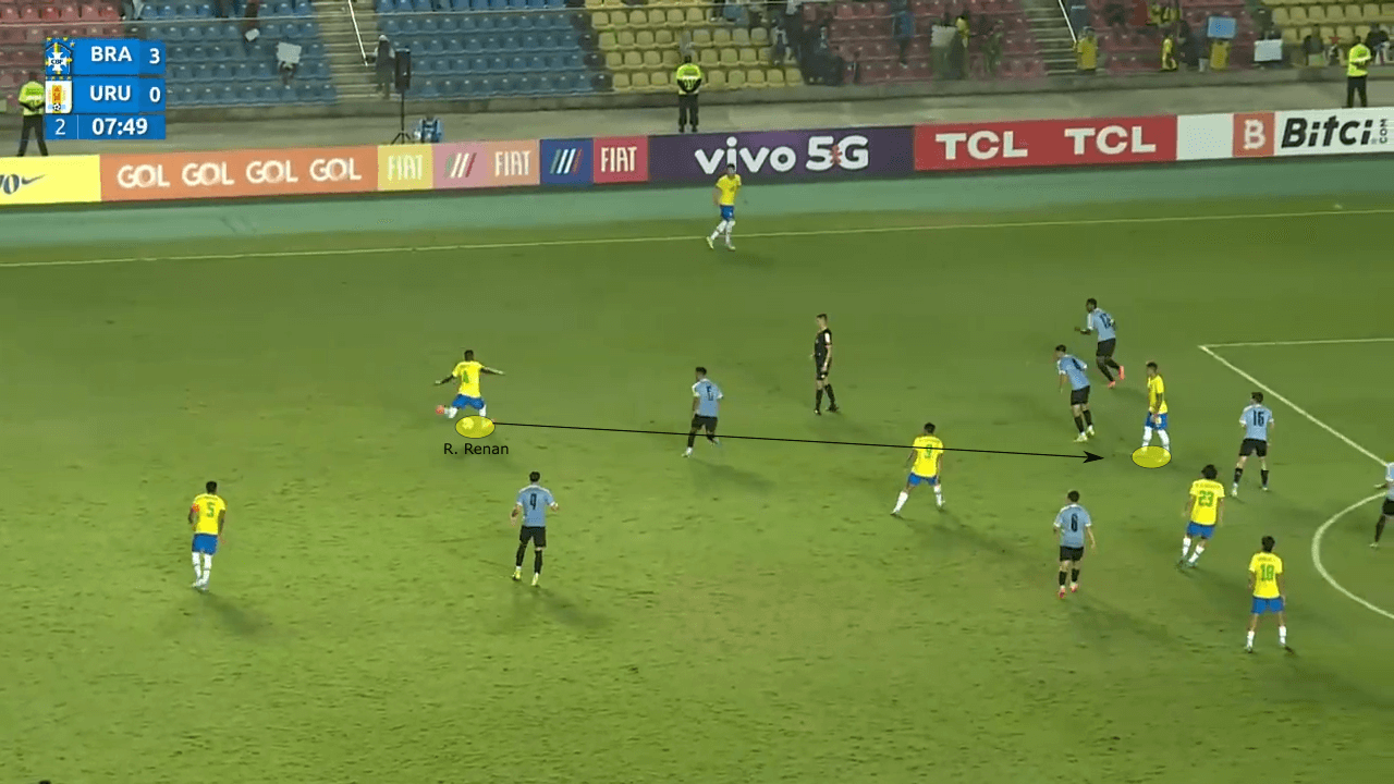 Brazil U20: Three gems in Brazilian football - scout report - tactical analysis tactics