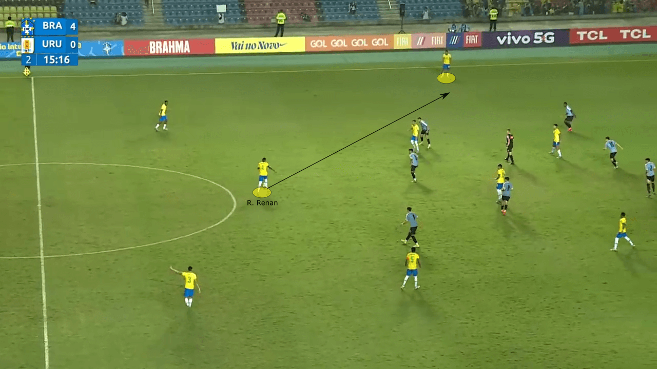 Brazil U20: Three gems in Brazilian football - scout report - tactical analysis tactics