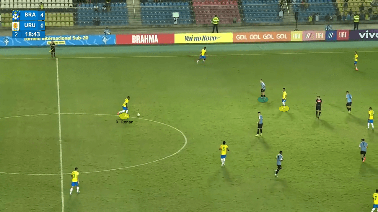 Brazil U20: Three gems in Brazilian football - scout report - tactical analysis tactics