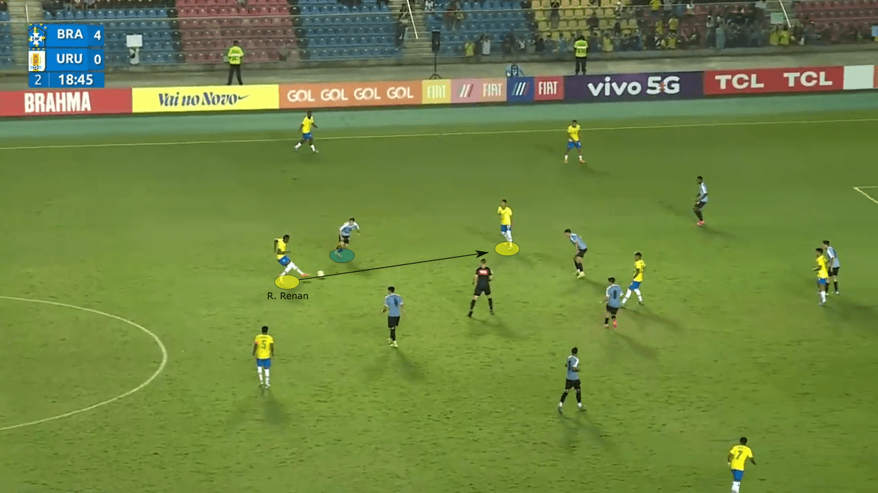 Brazil U20: Three gems in Brazilian football - scout report - tactical analysis tactics