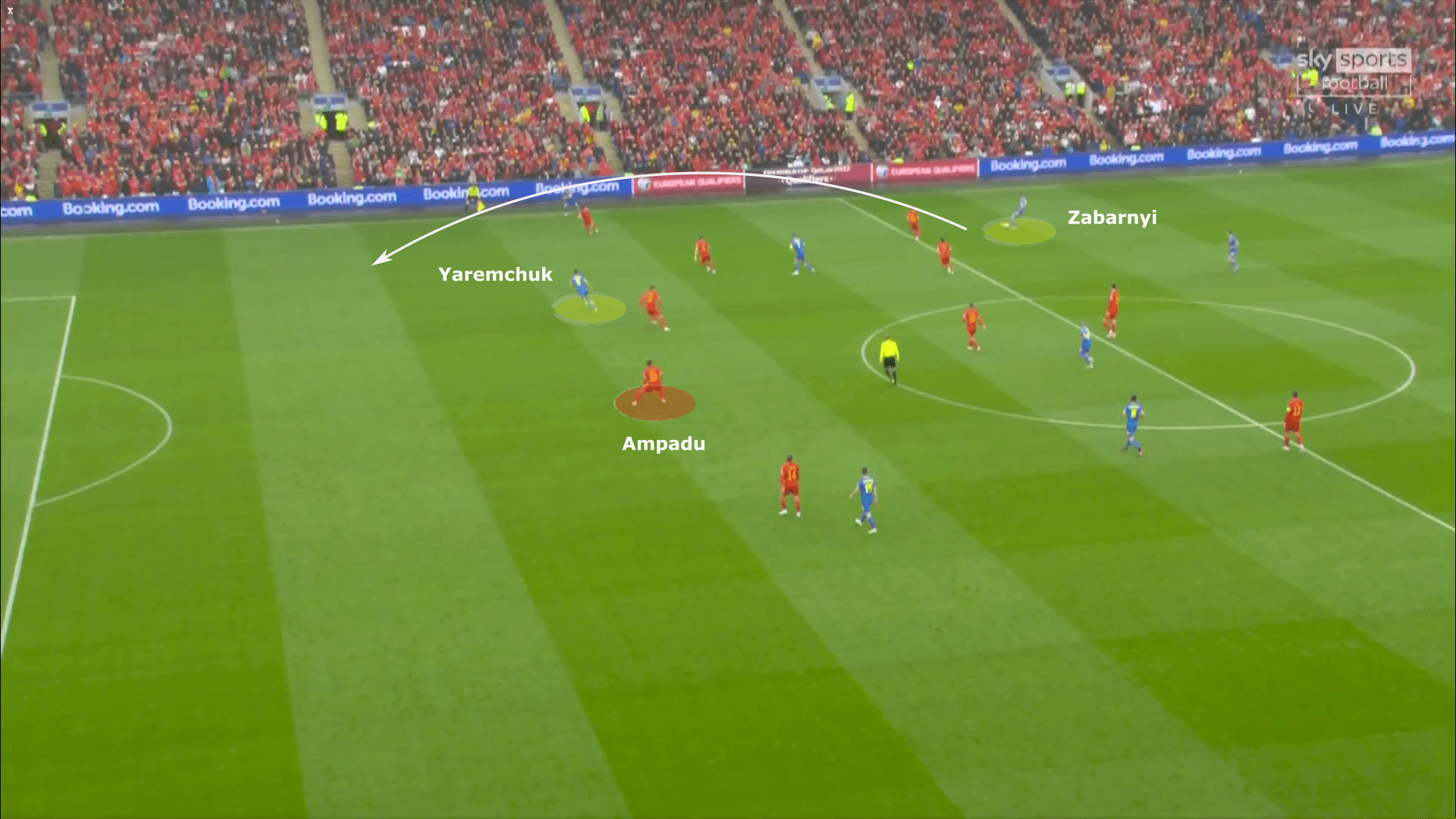 FIFA World Cup Qualifiers 2022: Wales vs Ukraine - tactical analysis tactics