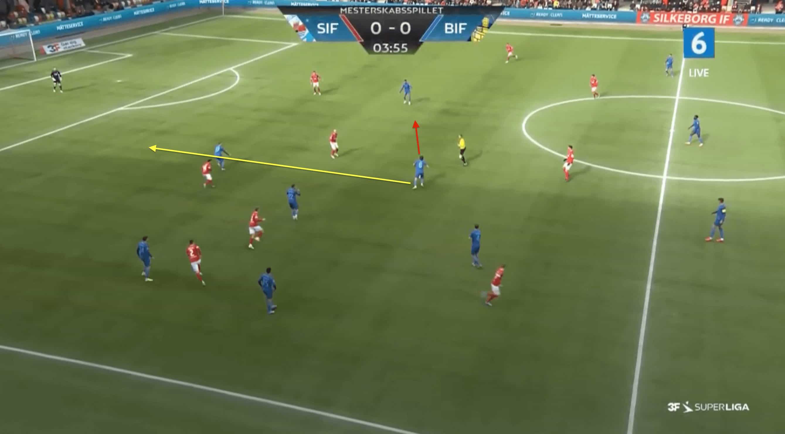 Joe Bell 2021/2022 - scout report tactical analysis tactics