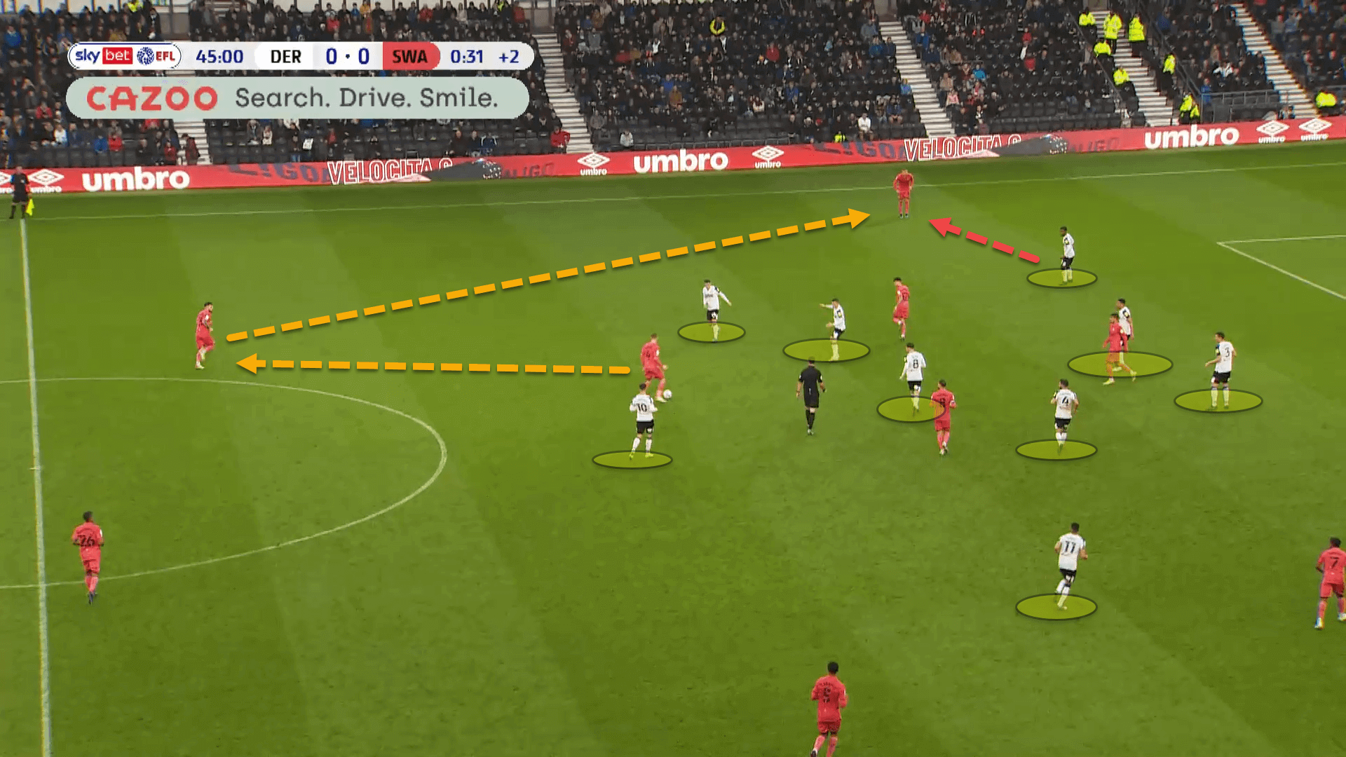 Bodø/Glimt 2022: Their struggles this season – tactical analysis