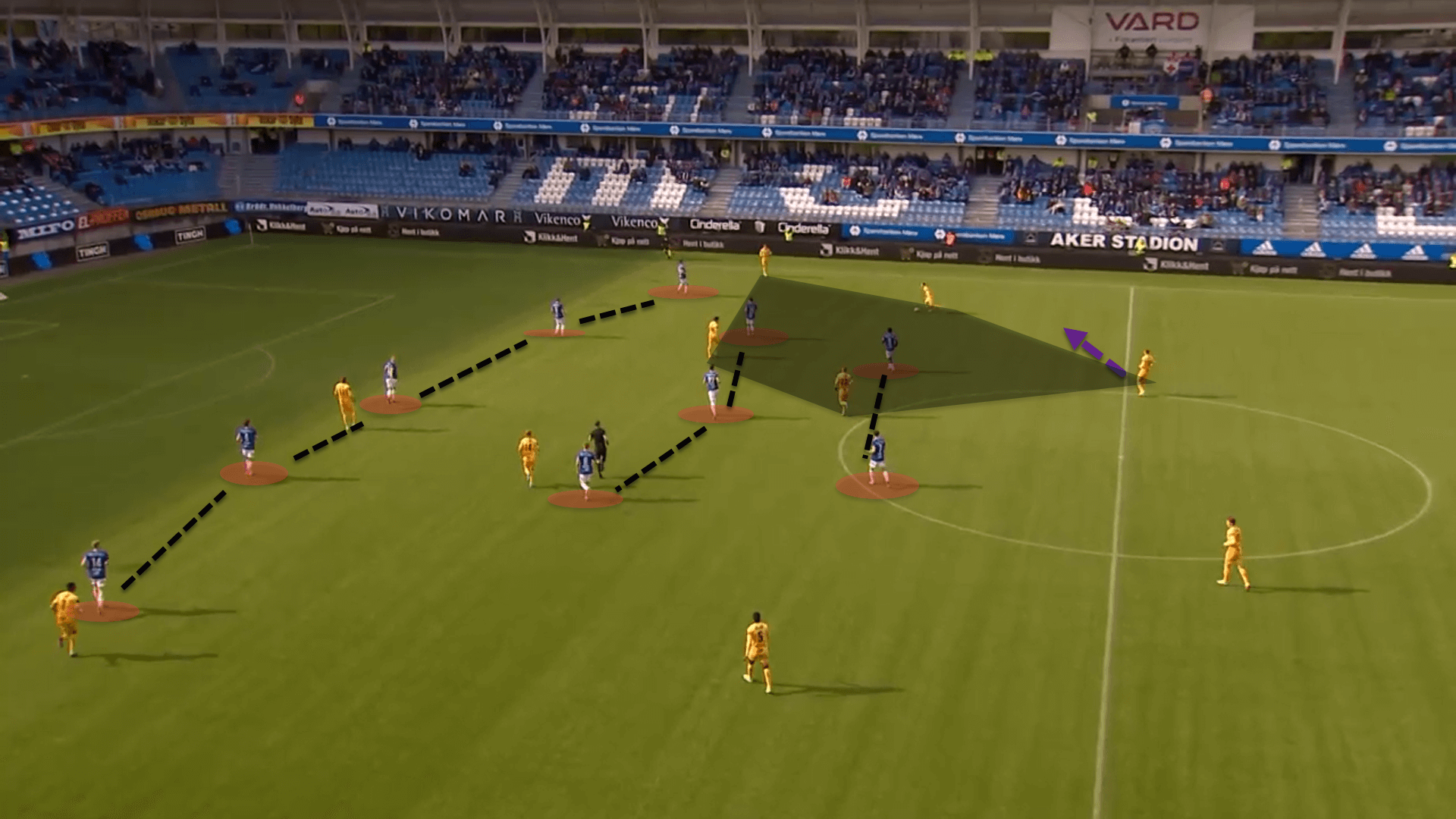 Bodø/Glimt 2022: Their struggles this season – tactical analysis