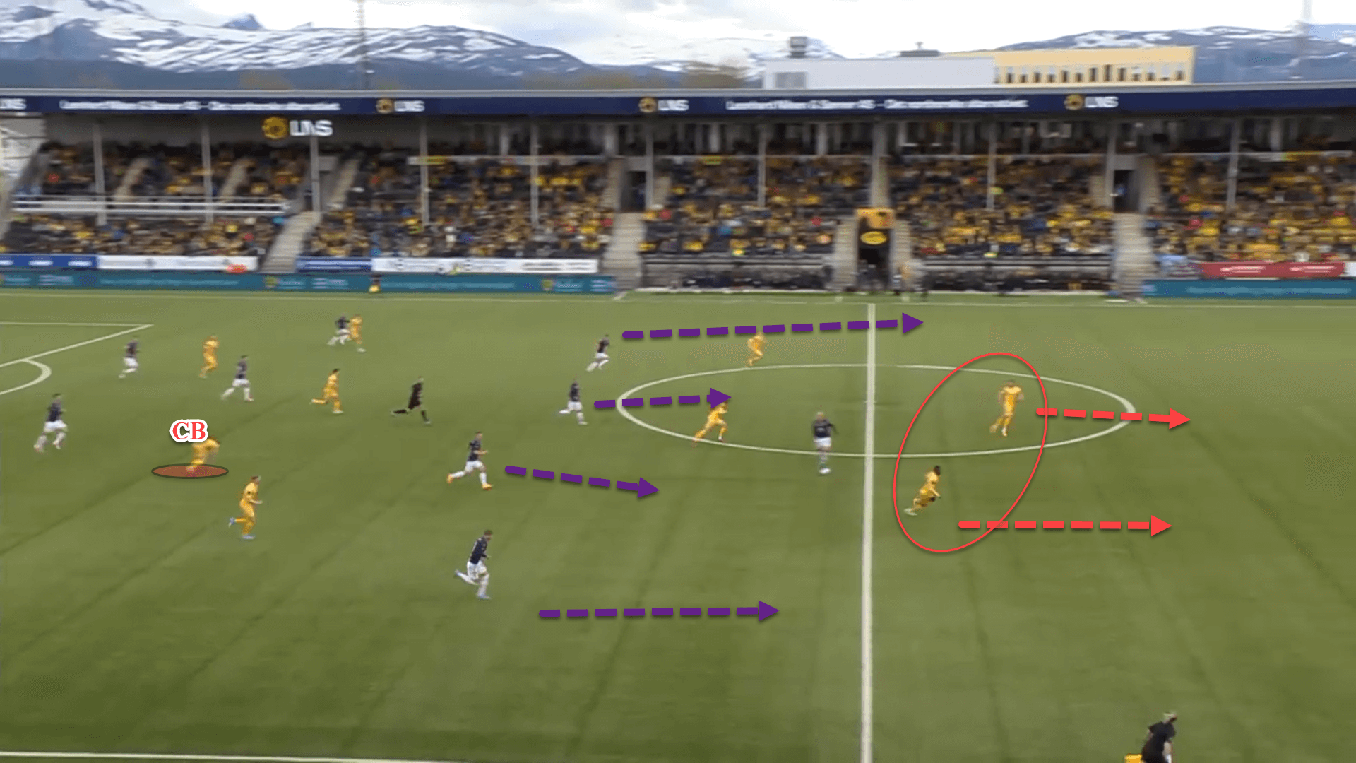 Bodø/Glimt 2022: Their struggles this season – tactical analysis