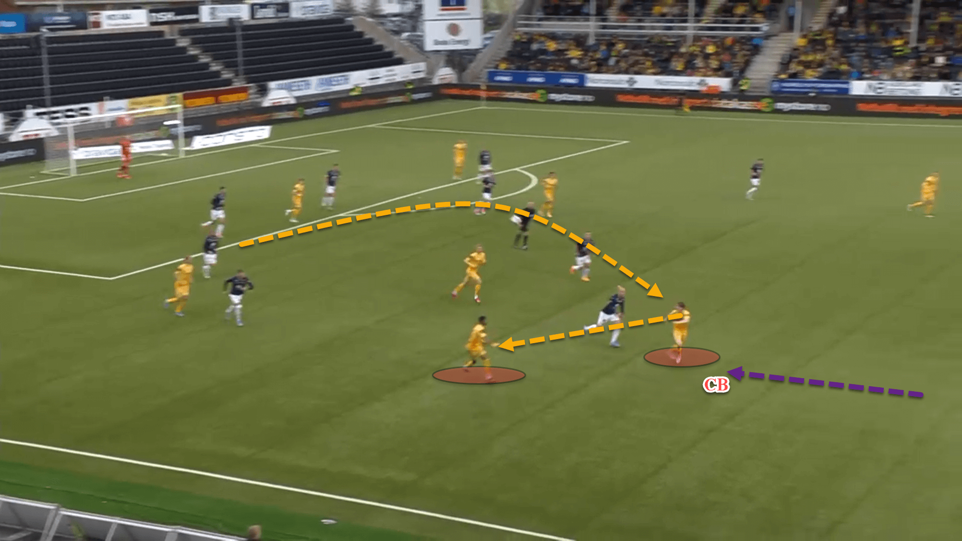 Bodø/Glimt 2022: Their struggles this season – tactical analysis