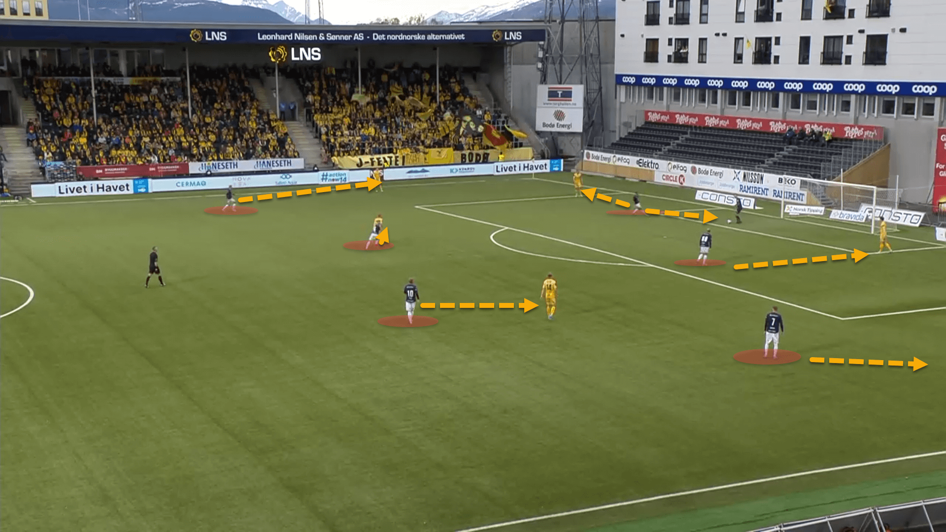 Bodø/Glimt 2022: Their struggles this season – tactical analysis