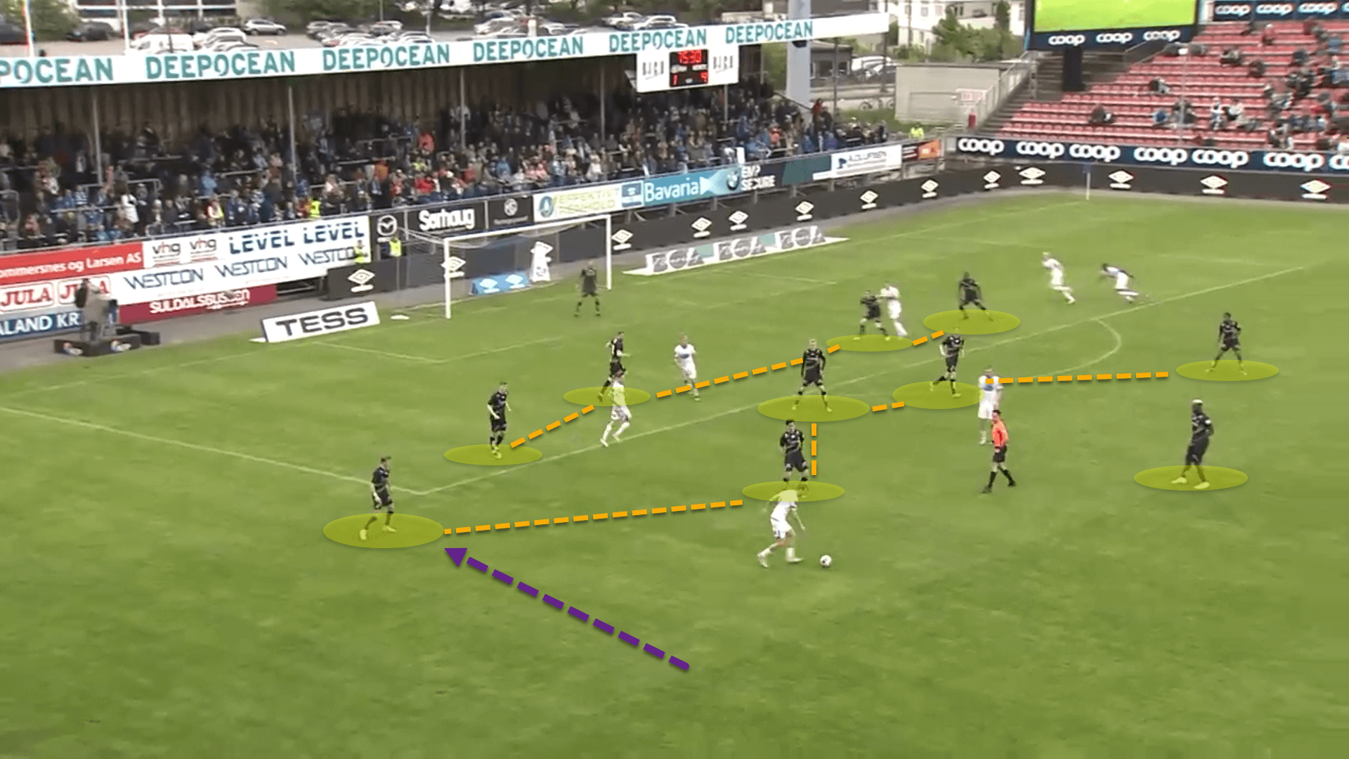 Bodø/Glimt 2022: Their struggles this season – tactical analysis