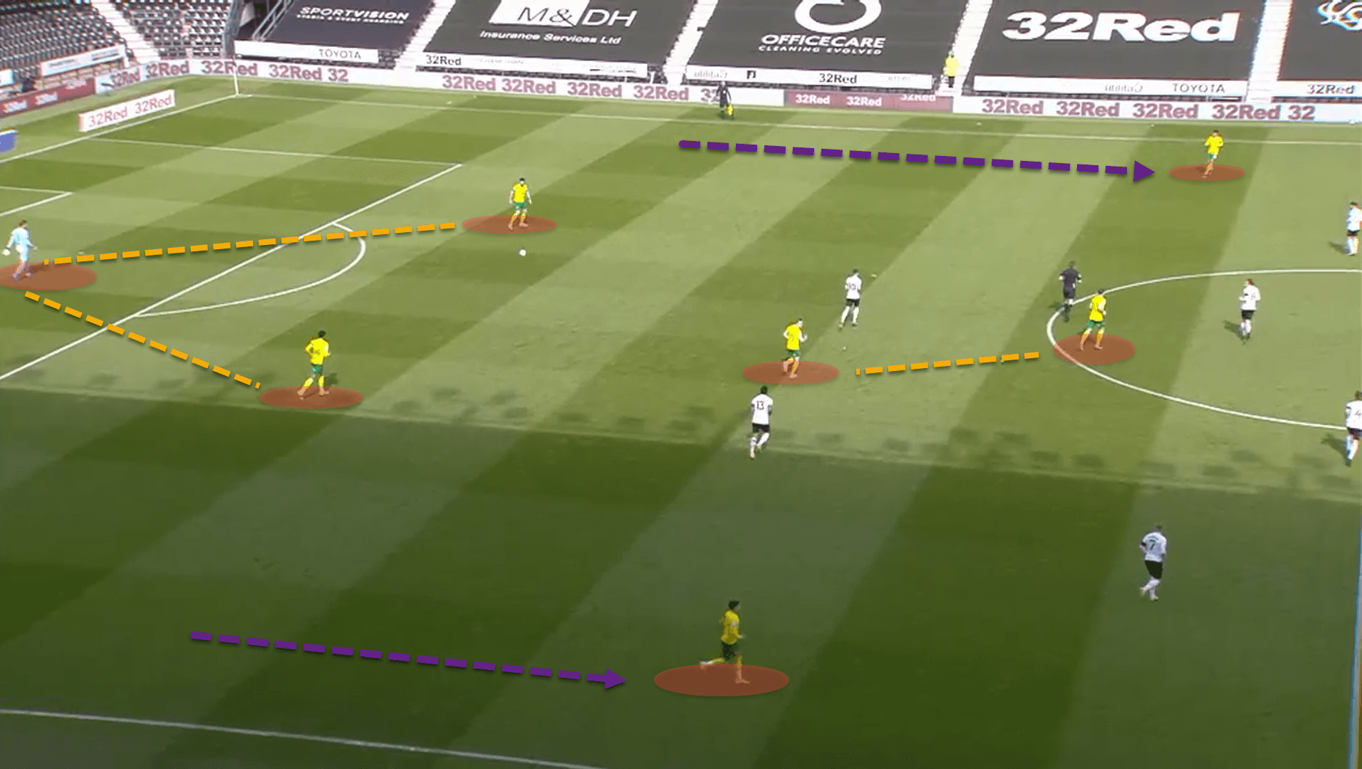 Daniel Farke at Borussia Monchengladbach 2022/23 – tactical analysis