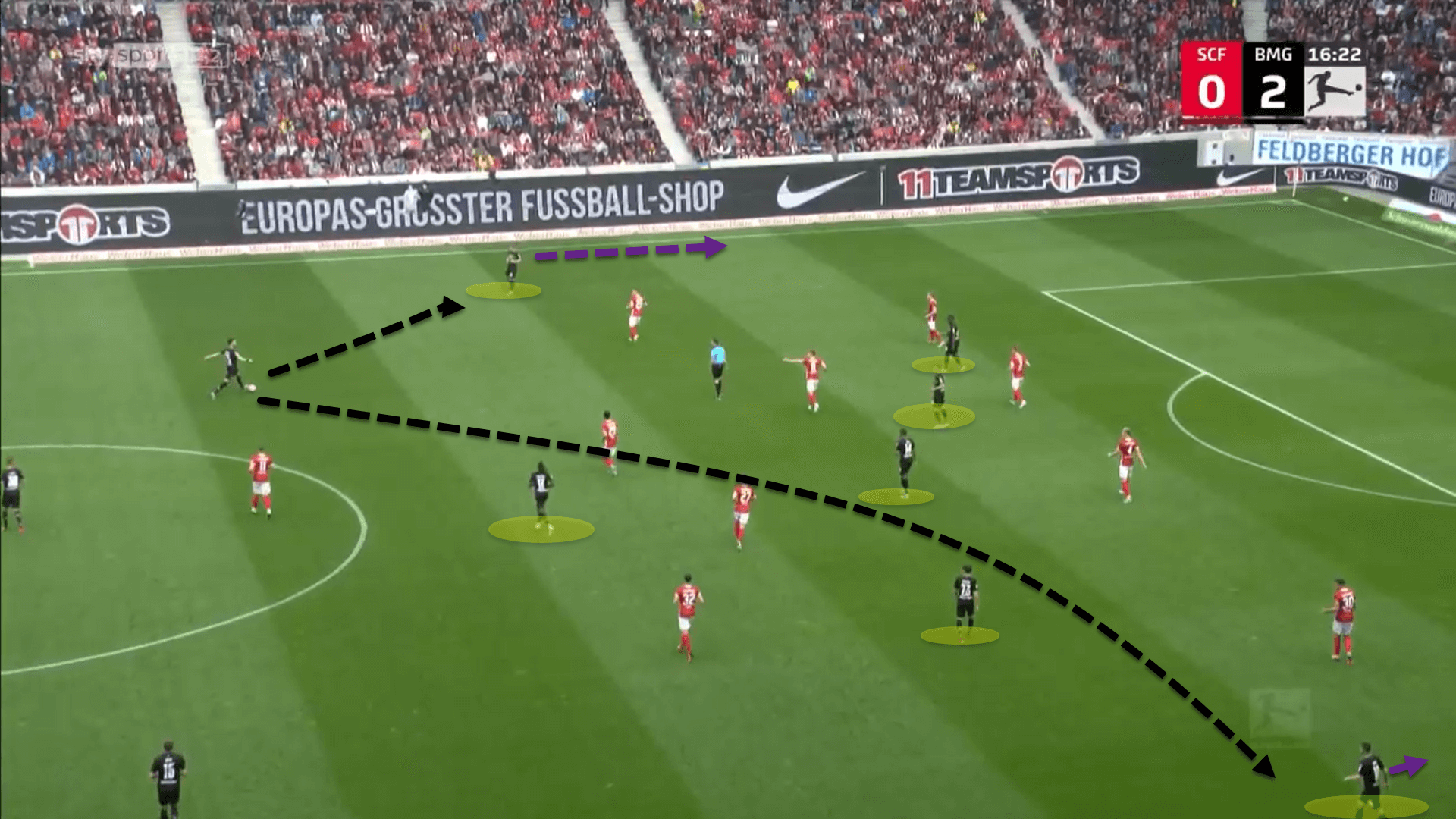 Daniel Farke at Borussia Monchengladbach 2022/23 – tactical analysis