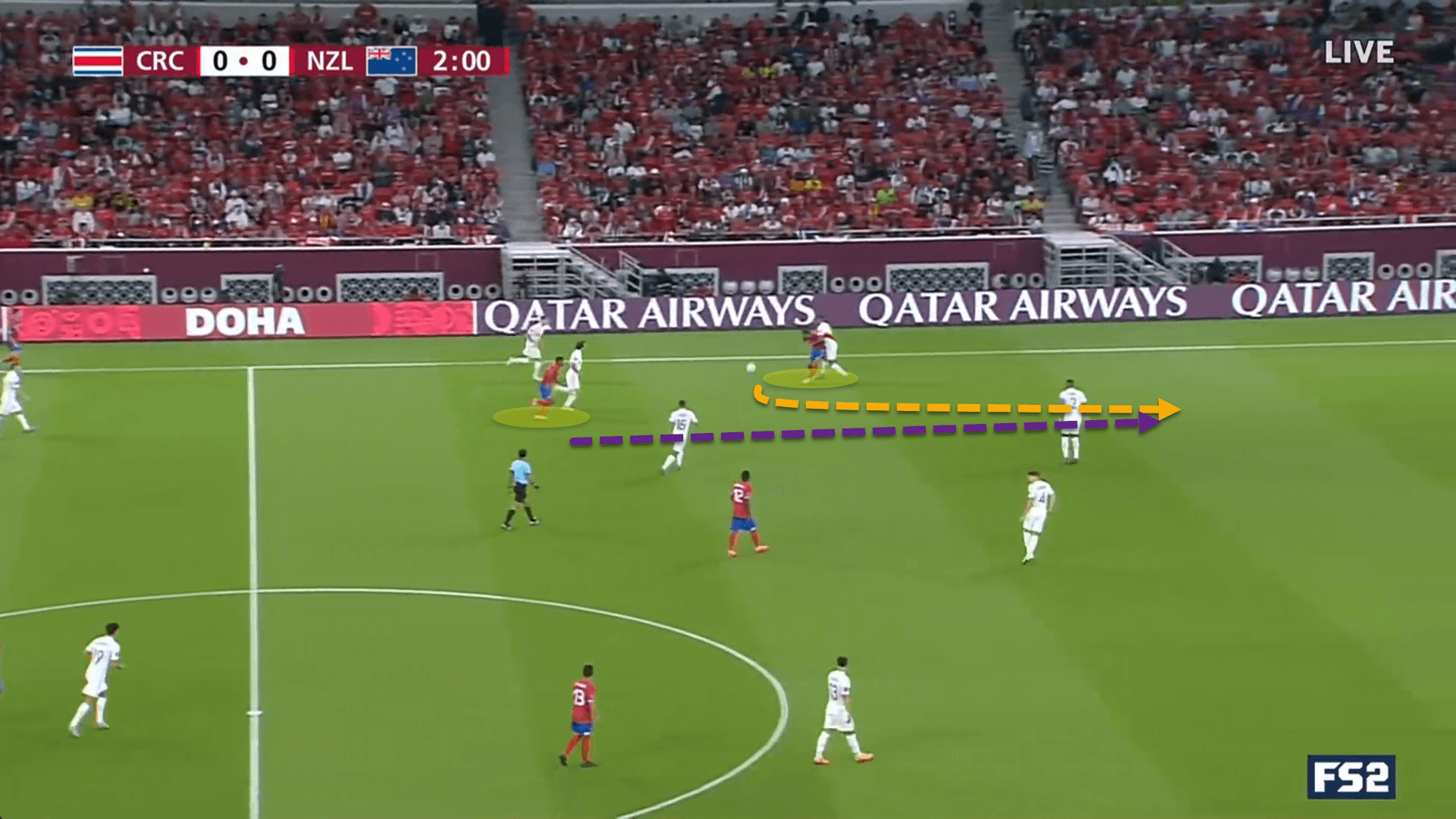 World Cup Qualifier 2022: Costa Rica vs New Zealand – tactical analysis