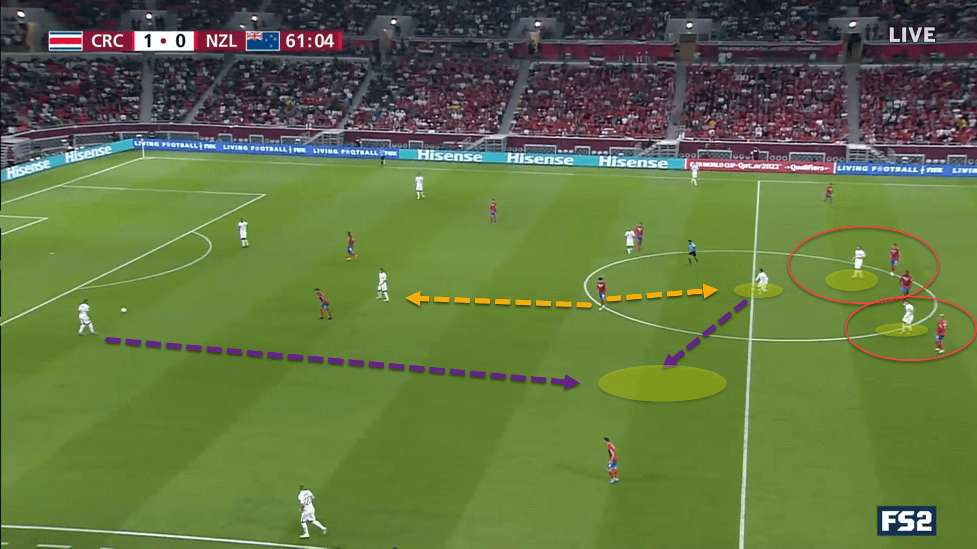 World Cup Qualifier 2022: Costa Rica vs New Zealand – tactical analysis