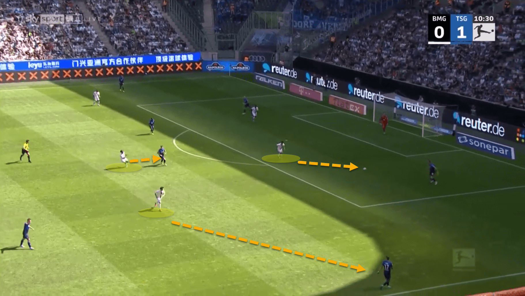 Daniel Farke at Borussia Monchengladbach 2022/23 – tactical analysis