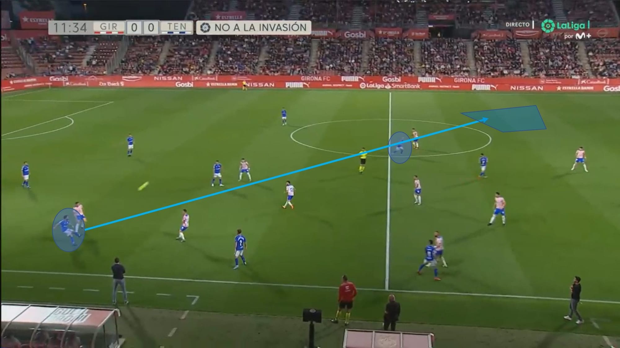 2021/22 Spanish Segunda Division playoffs - data analysis statistics