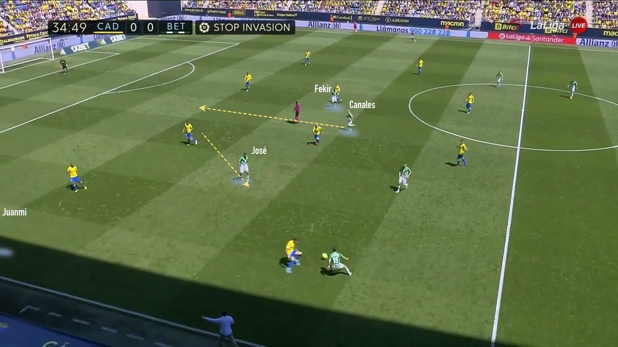 Real Betis 2021/22 - scout report tactical analysis tactics