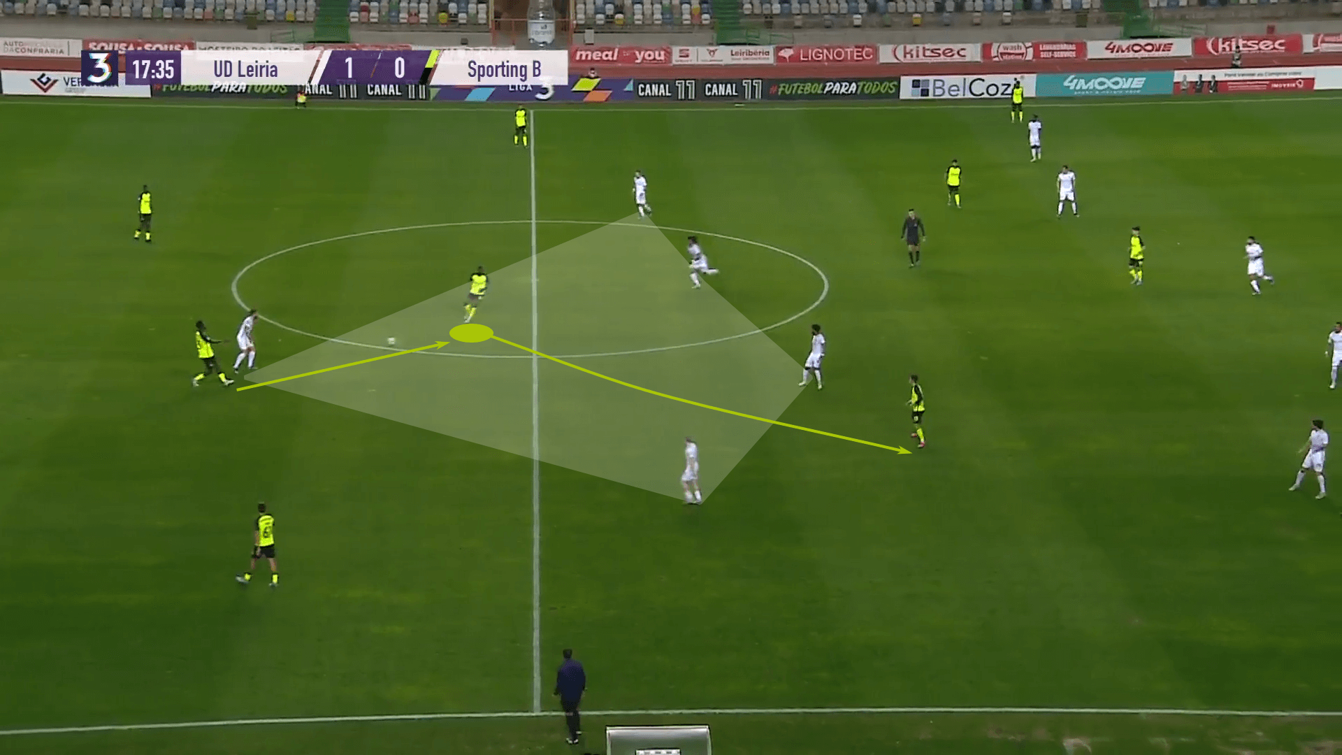 Dário Essugo 2021/22 - scout report - tactical analysis tactics