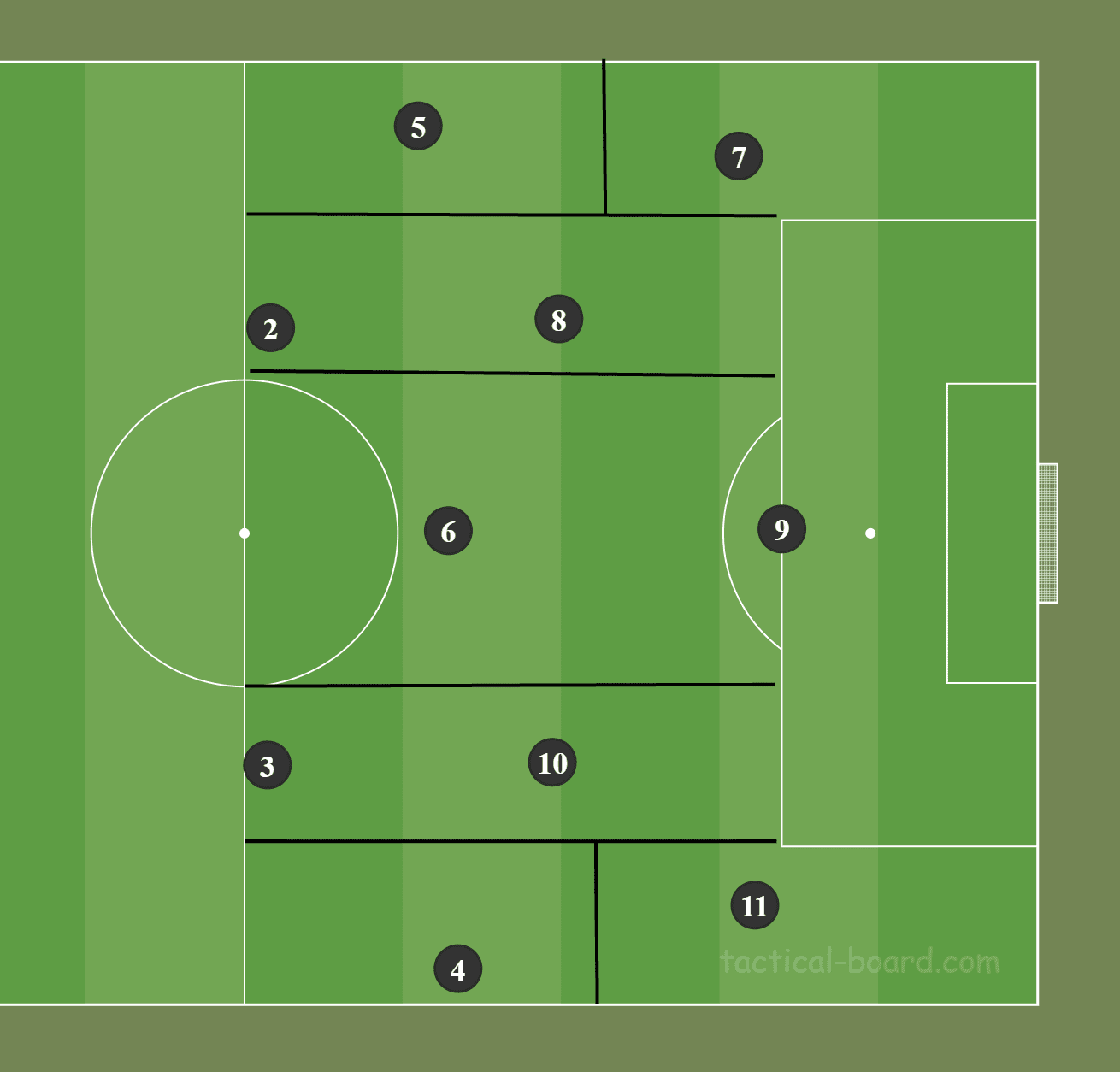 Corinthians 2022: Vitor Pereira's failed positional play - scout report - tactical analysis tactics