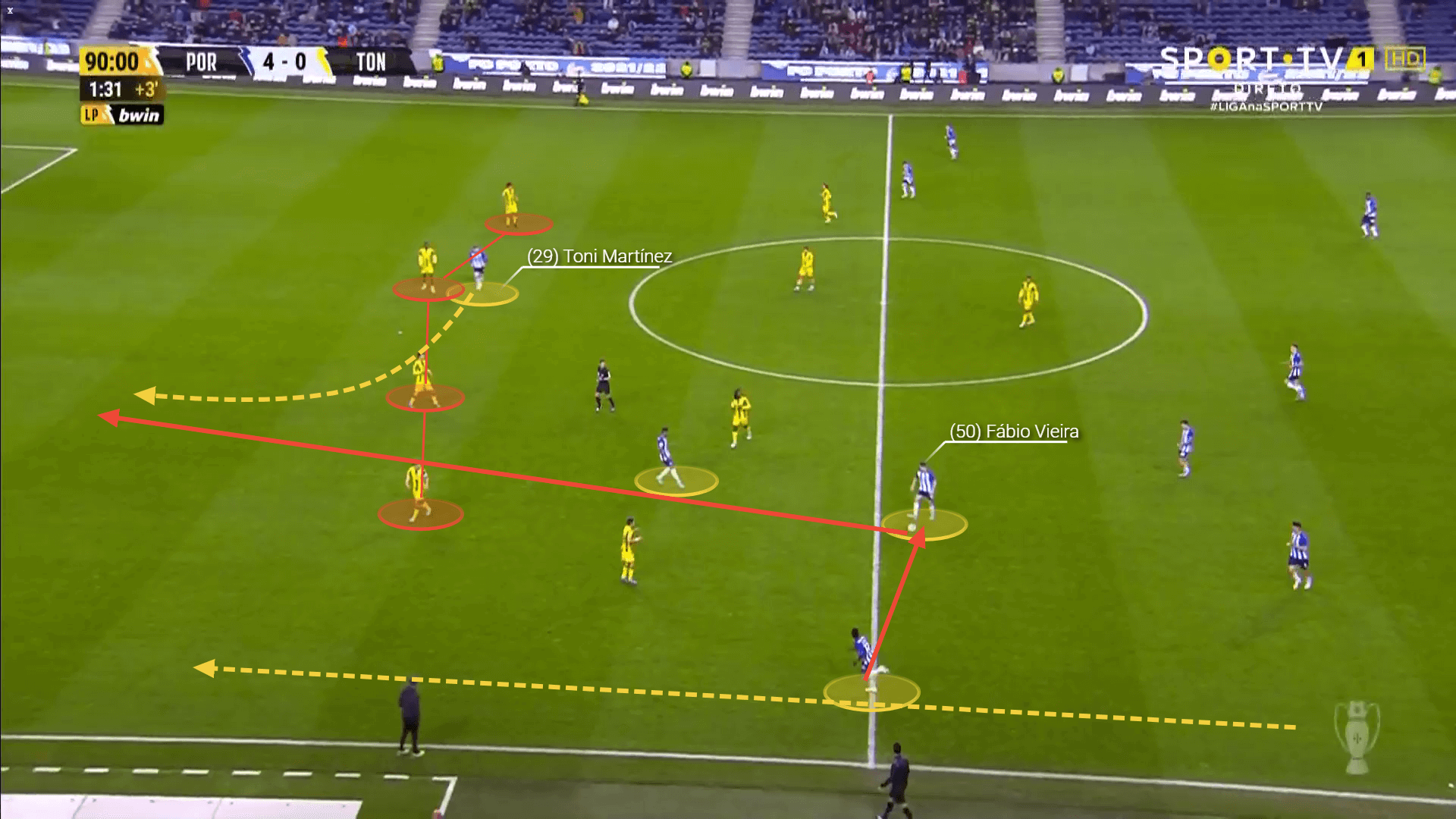 Fabio Vieira at Arsenal - scout report tactical analysis tactics