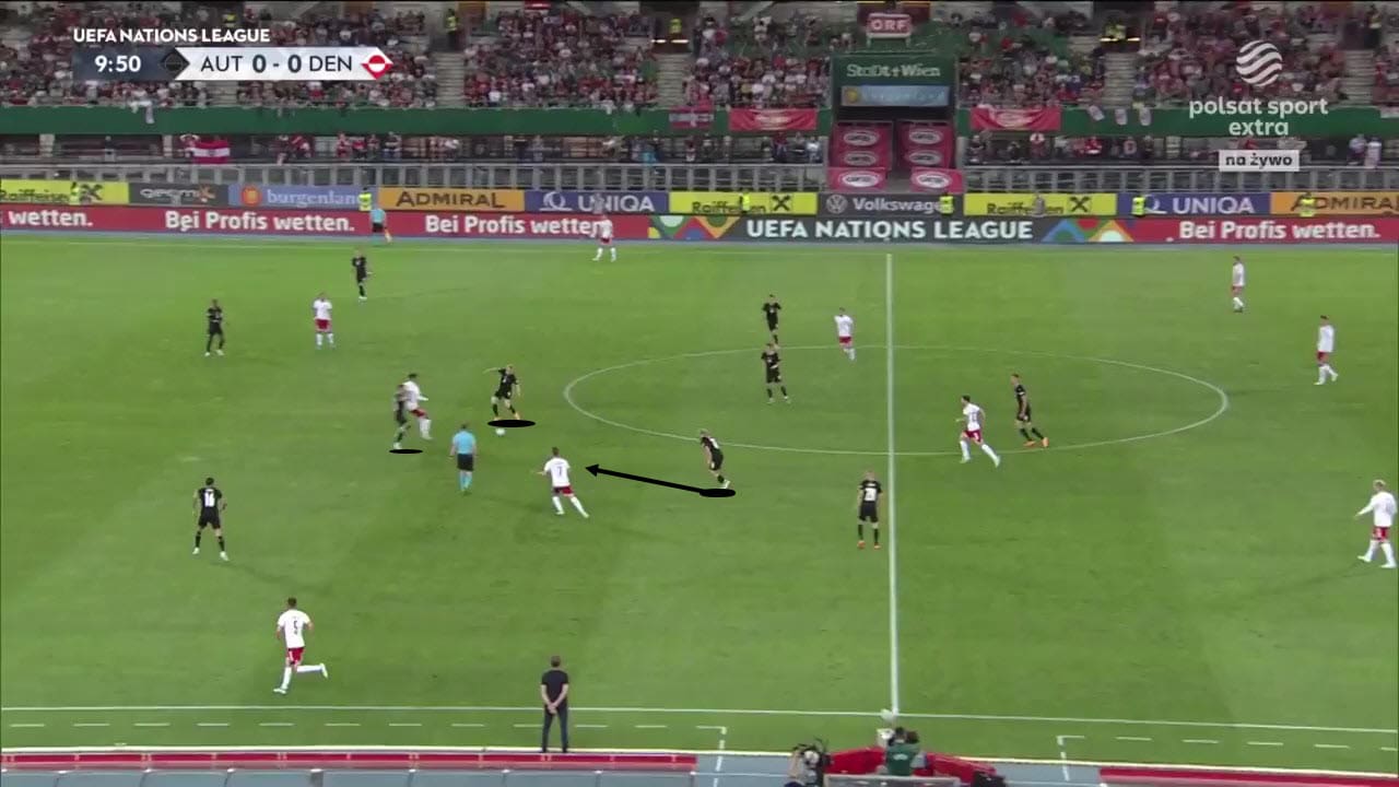 Ralf Rangnick at Austria 2022 - tactical analysis