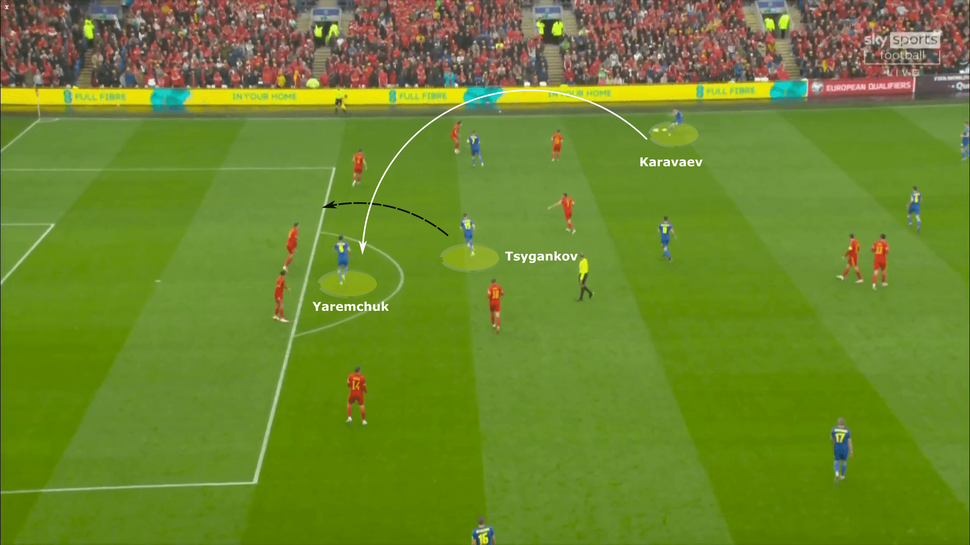 FIFA World Cup Qualifiers 2022: Wales vs Ukraine - tactical analysis tactics