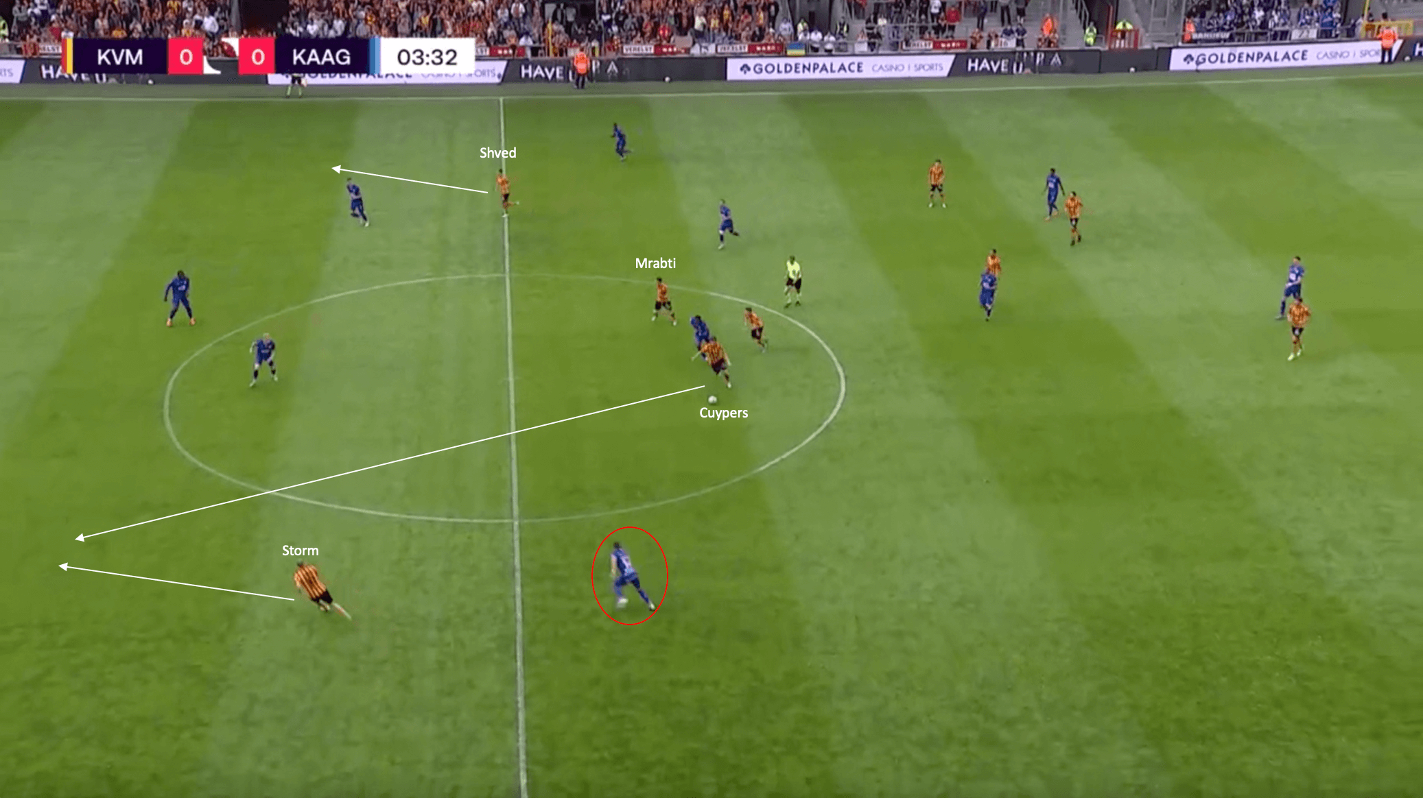 Wouter Vrancken at KRC Genk 2022/23 - tactical analysis